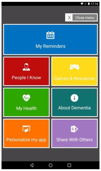 Ijerph 18 11332 g0a1 550