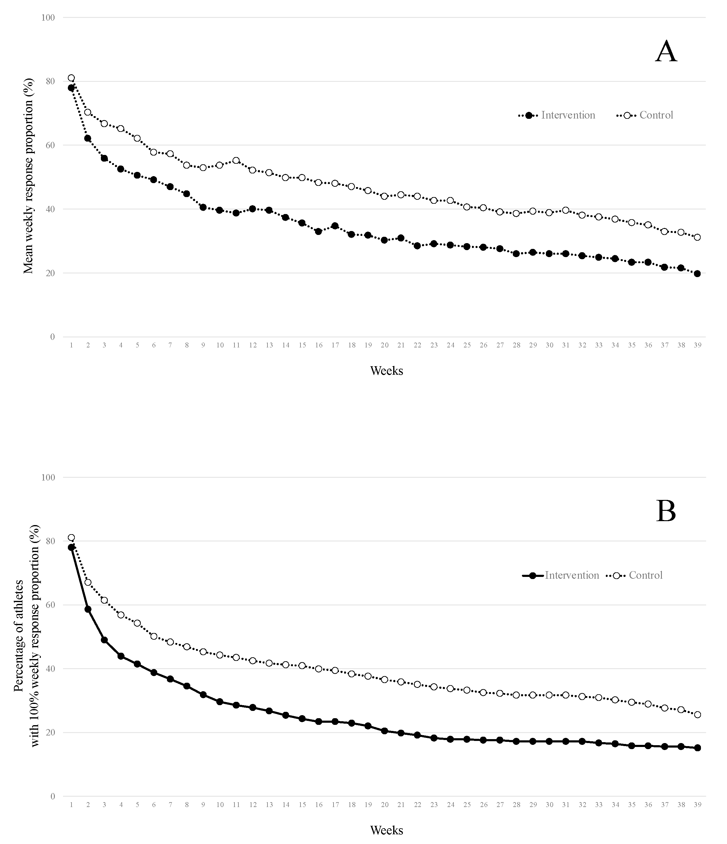 Ijerph 18 11334 g002