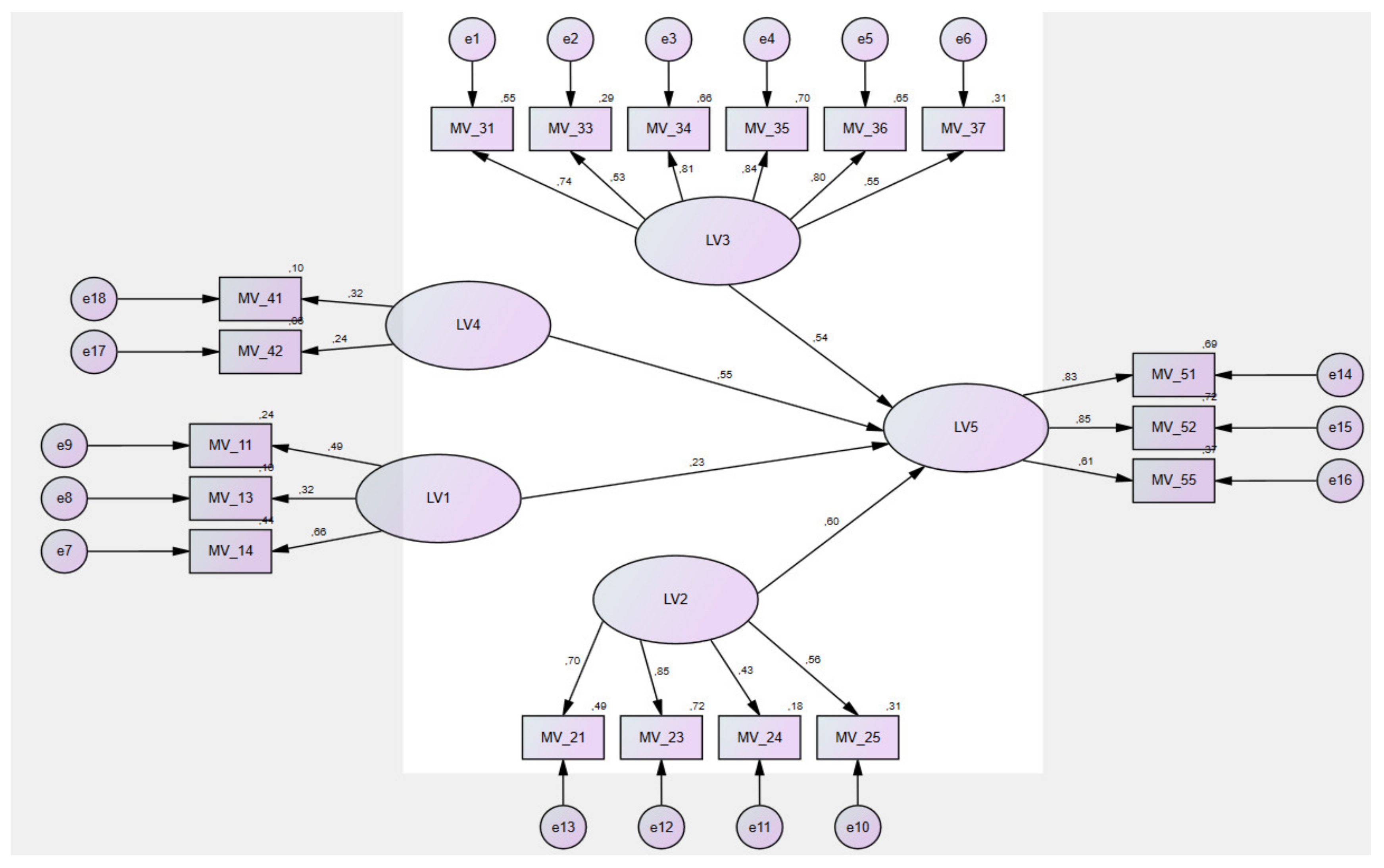 Ijerph 18 11337 g001