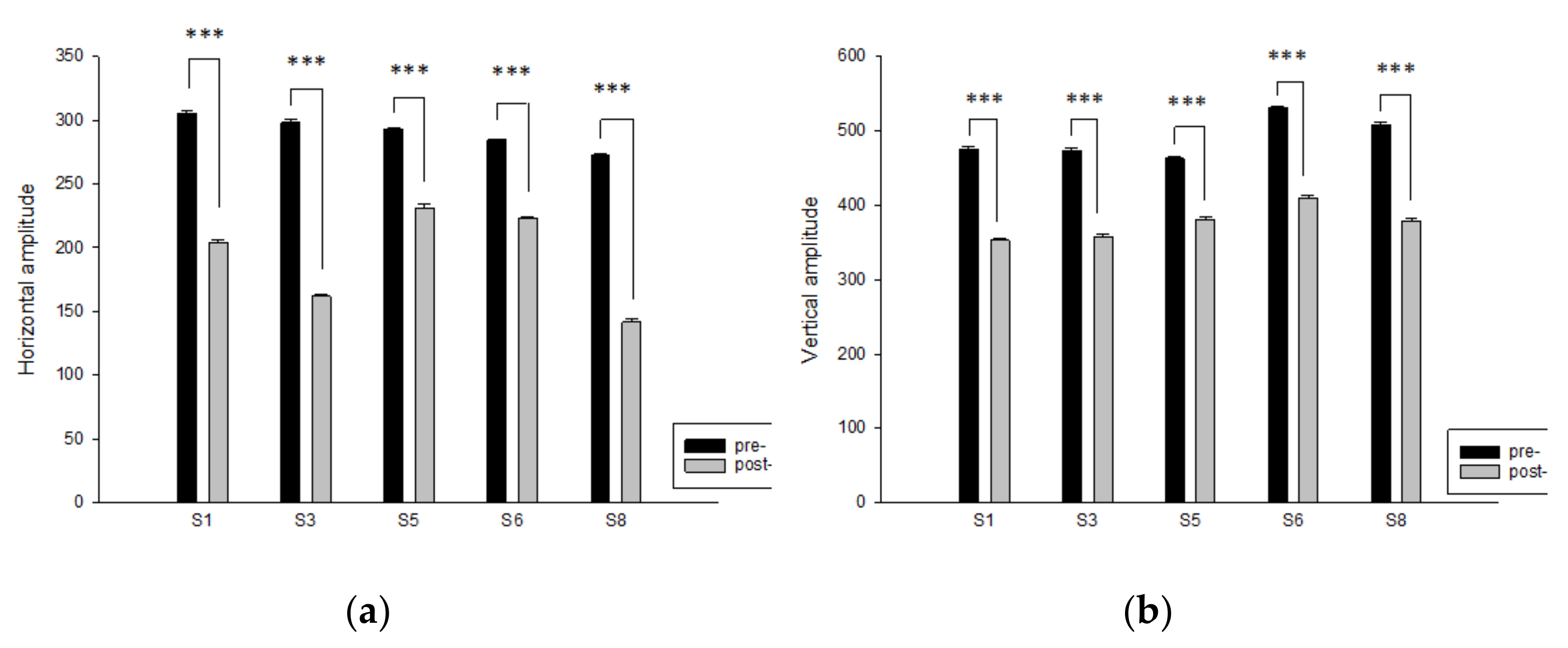Ijerph 18 11340 g002 Ijerph 18 11340 g002