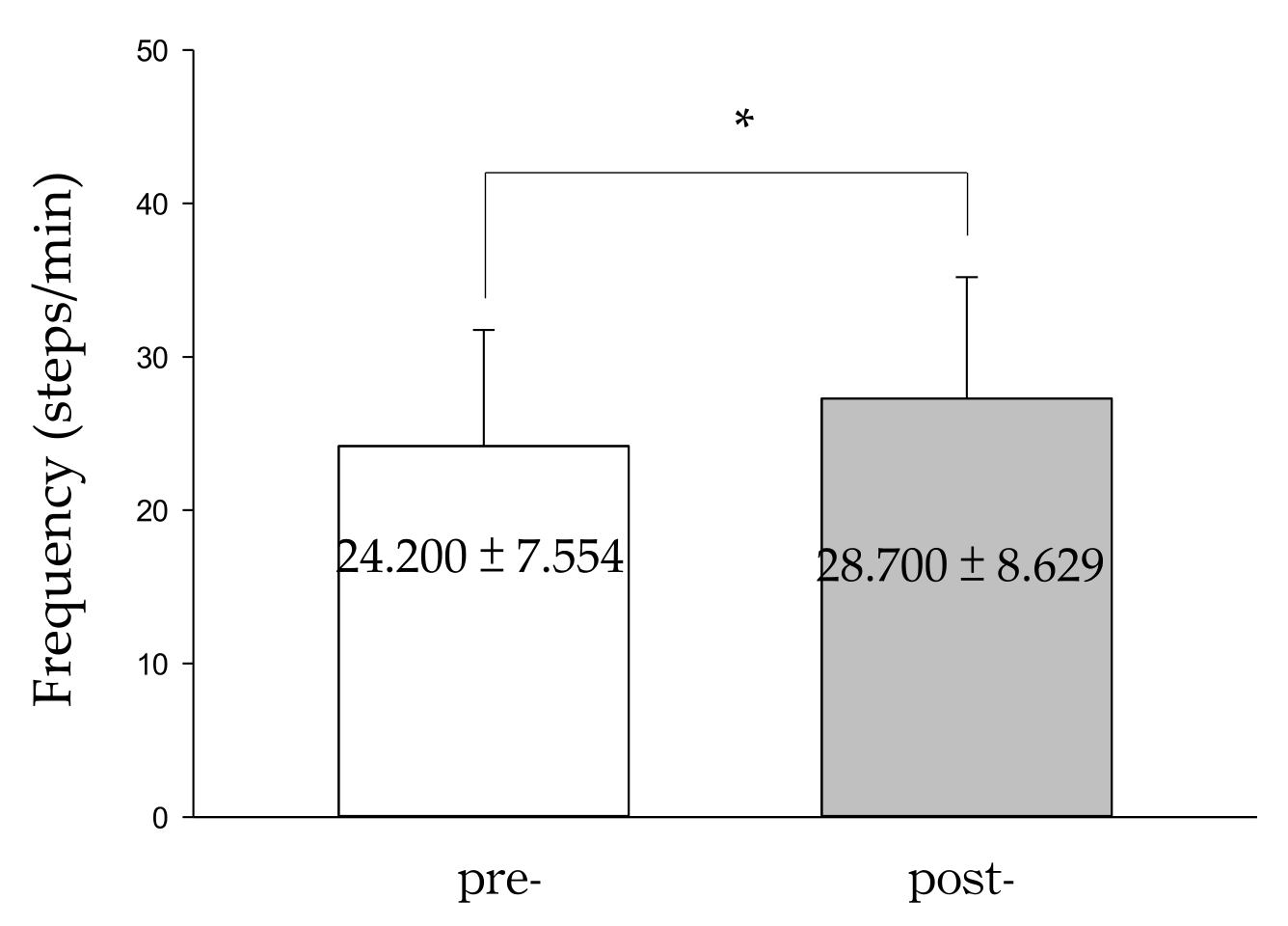 Ijerph 18 11340 g003 Ijerph 18 11340 g003