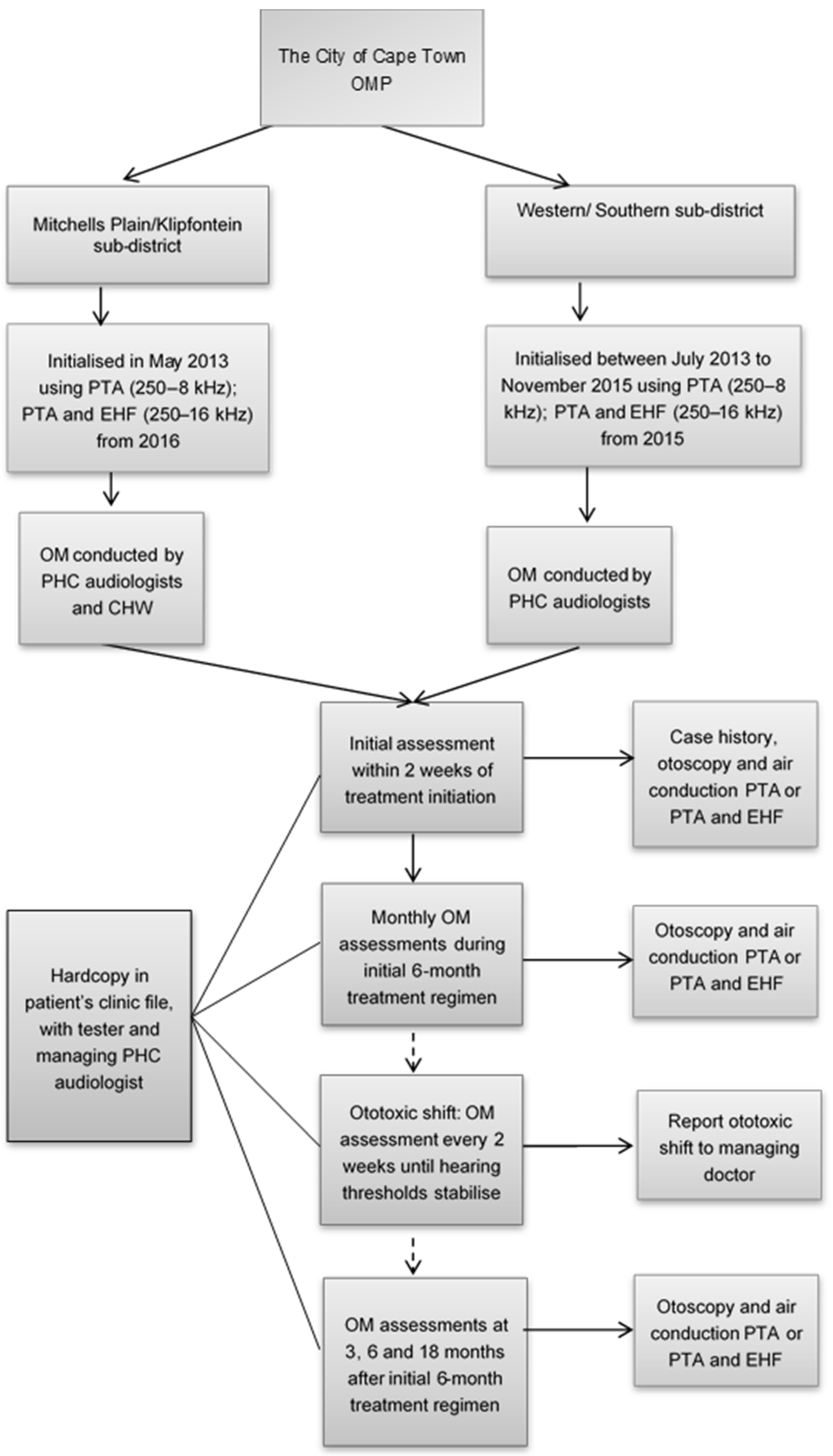 Ijerph 18 11342 g001 Ijerph 18 11342 g001