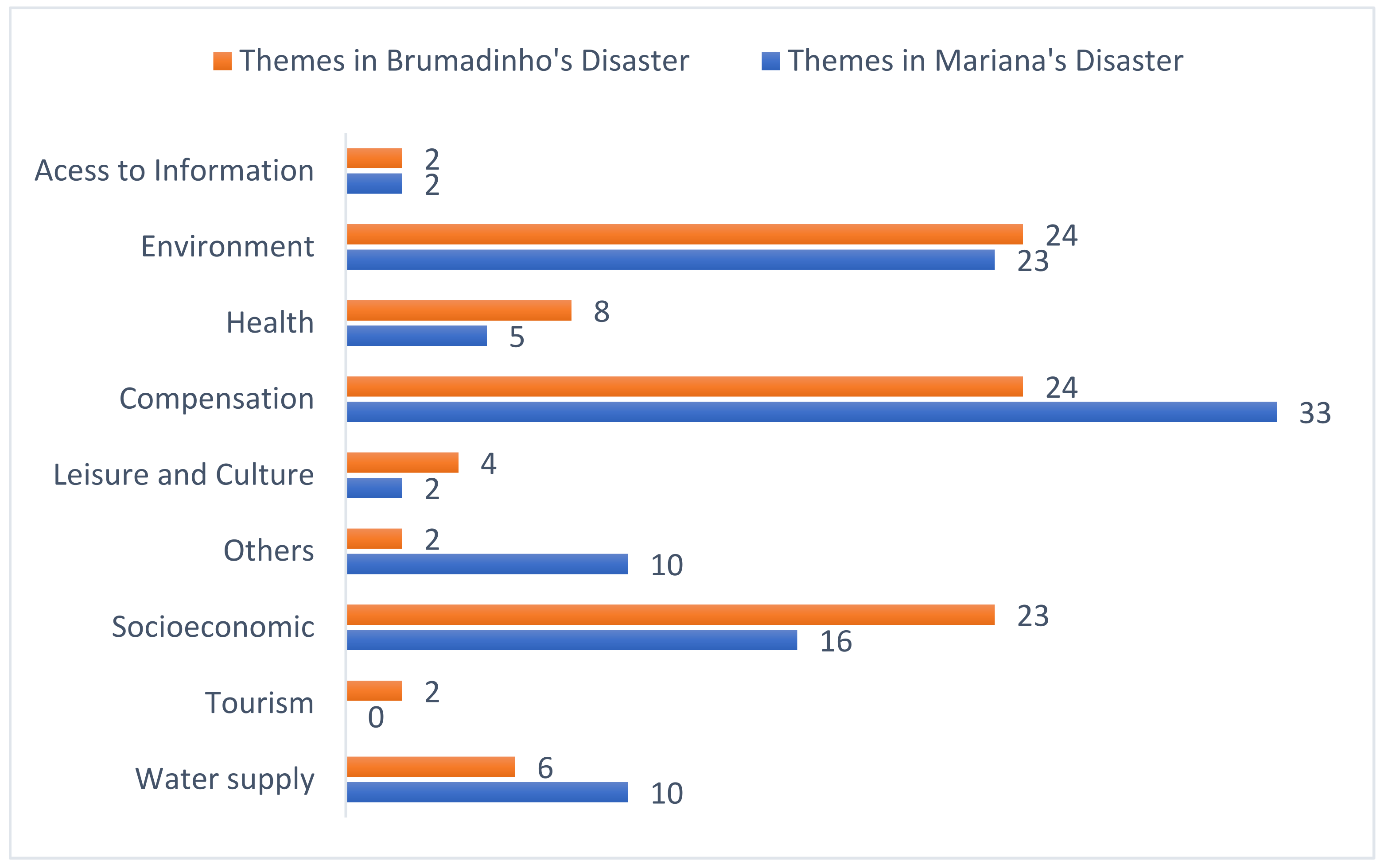 Ijerph 18 11346 g004