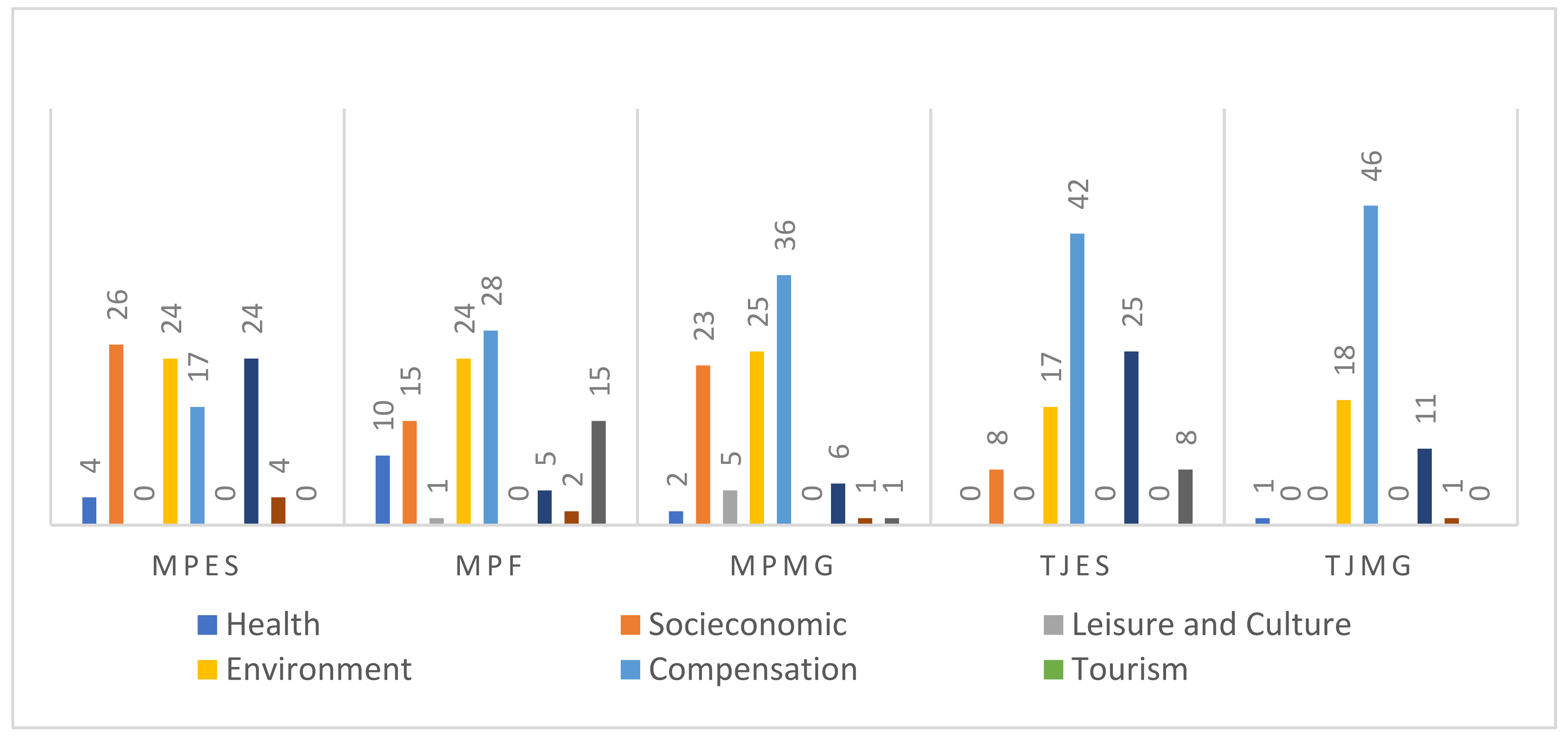Ijerph 18 11346 g005