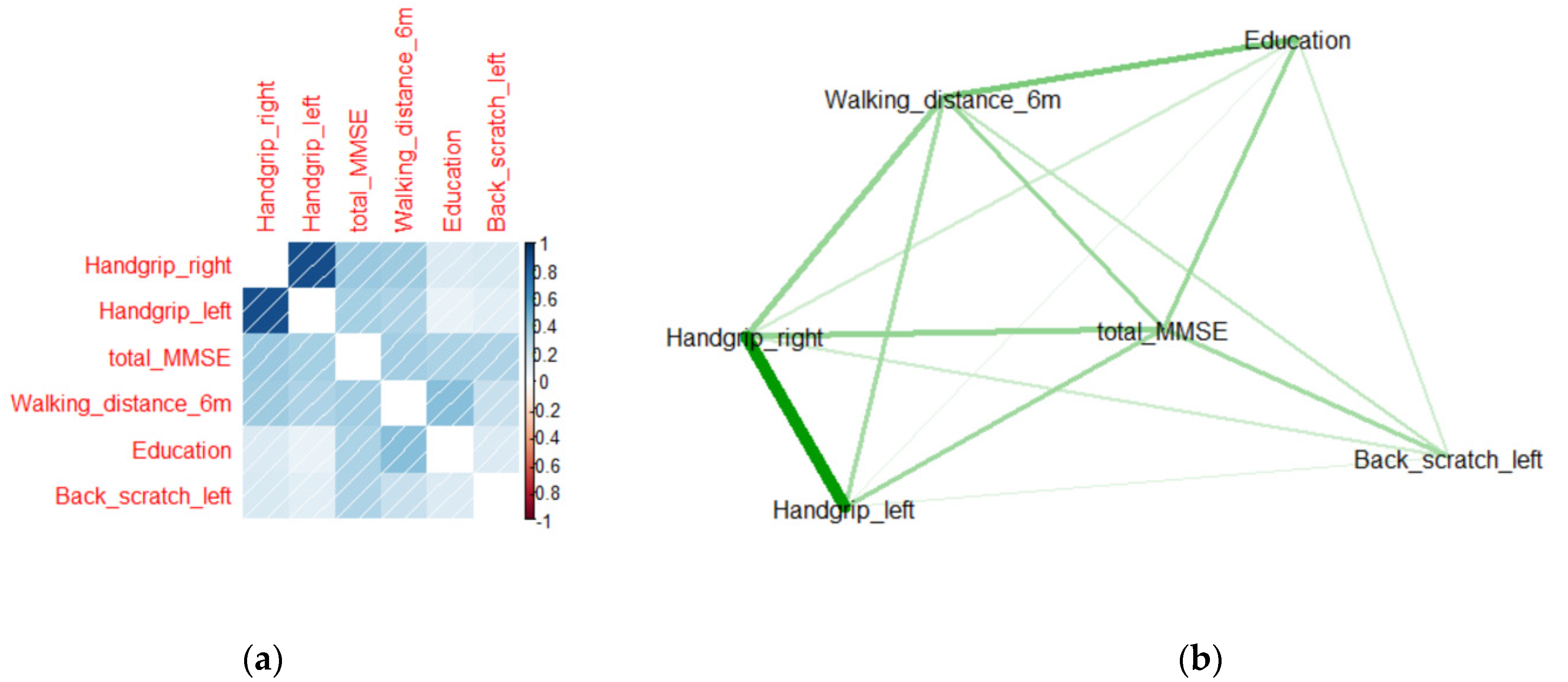 Ijerph 18 11347 g007