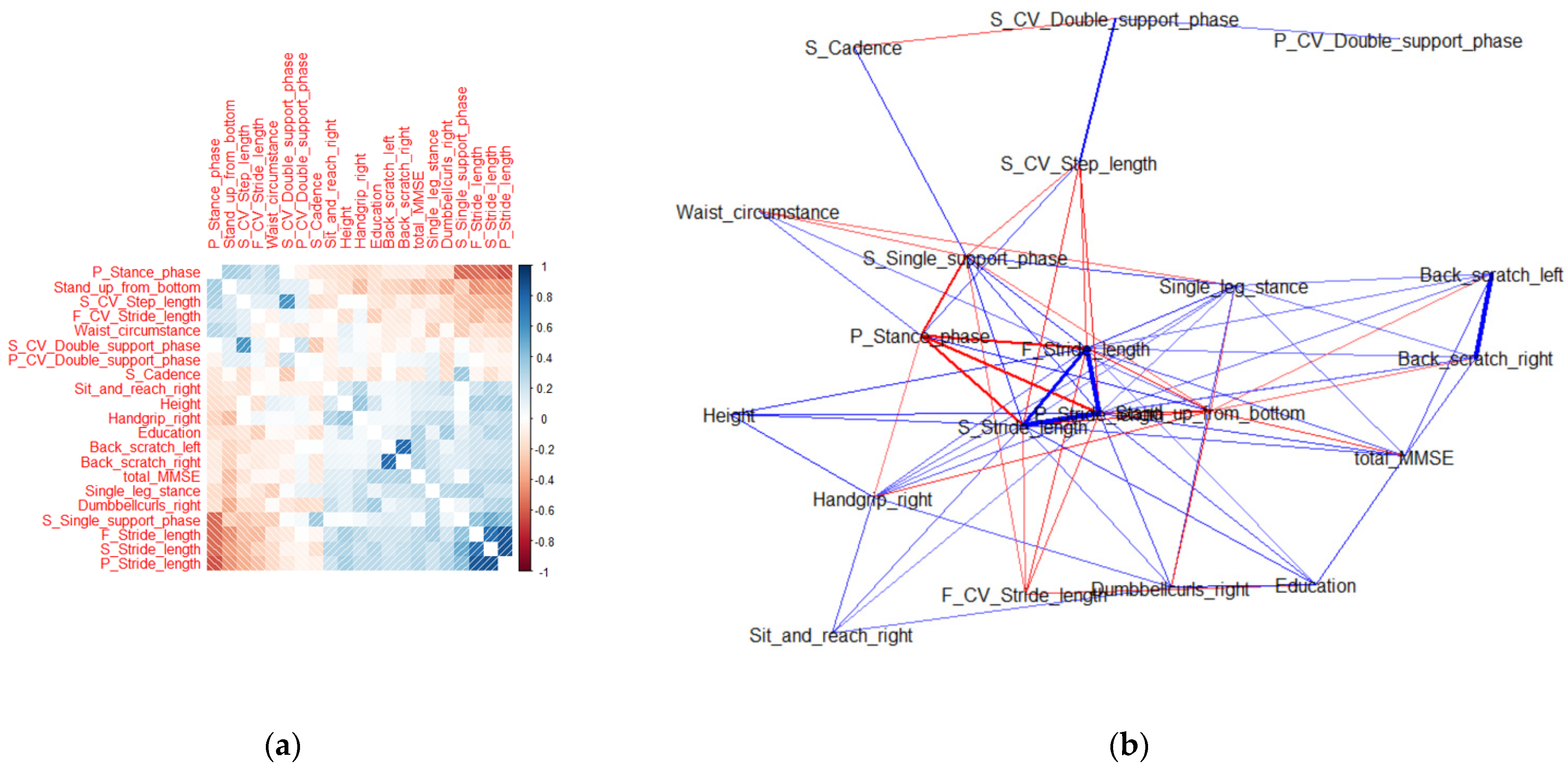 Ijerph 18 11347 g008
