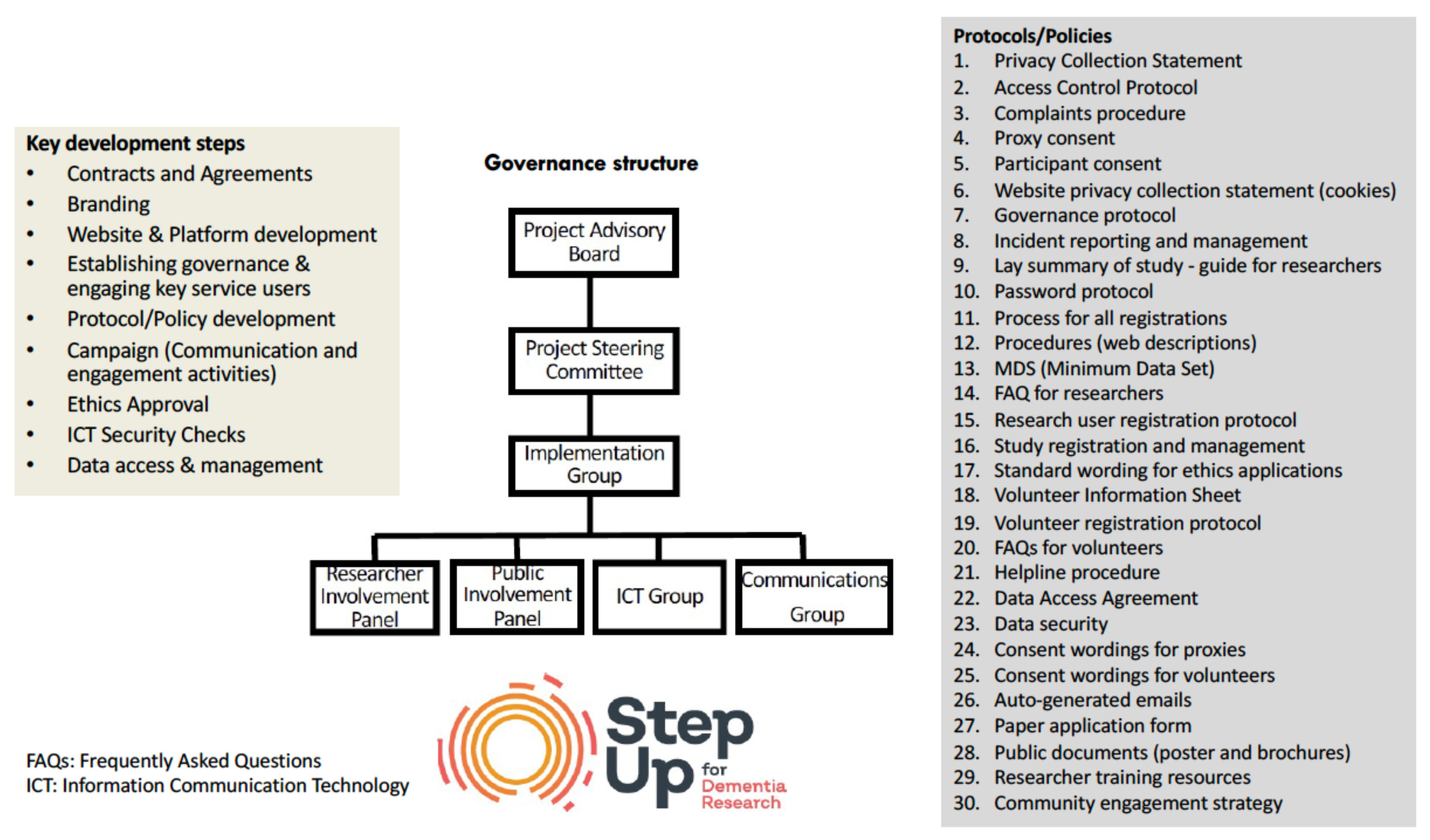 Ijerph 18 11353 g002