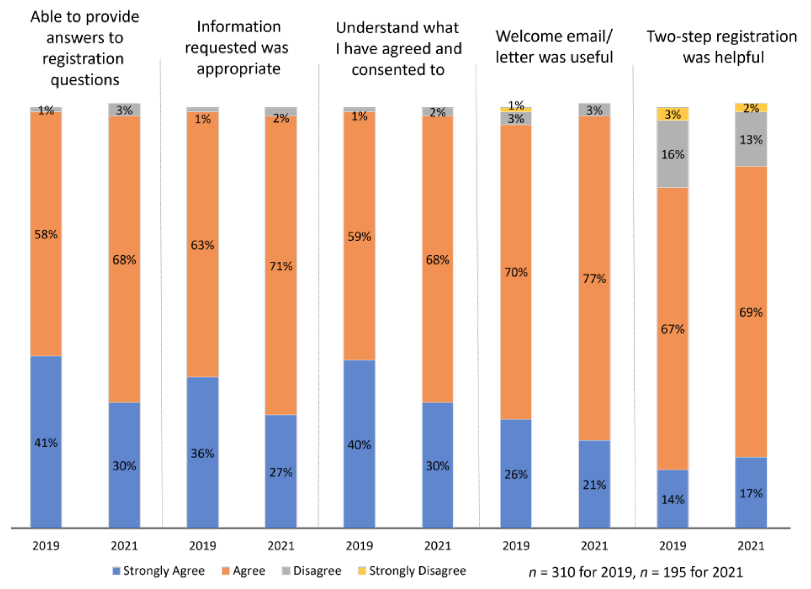 Ijerph 18 11353 g004