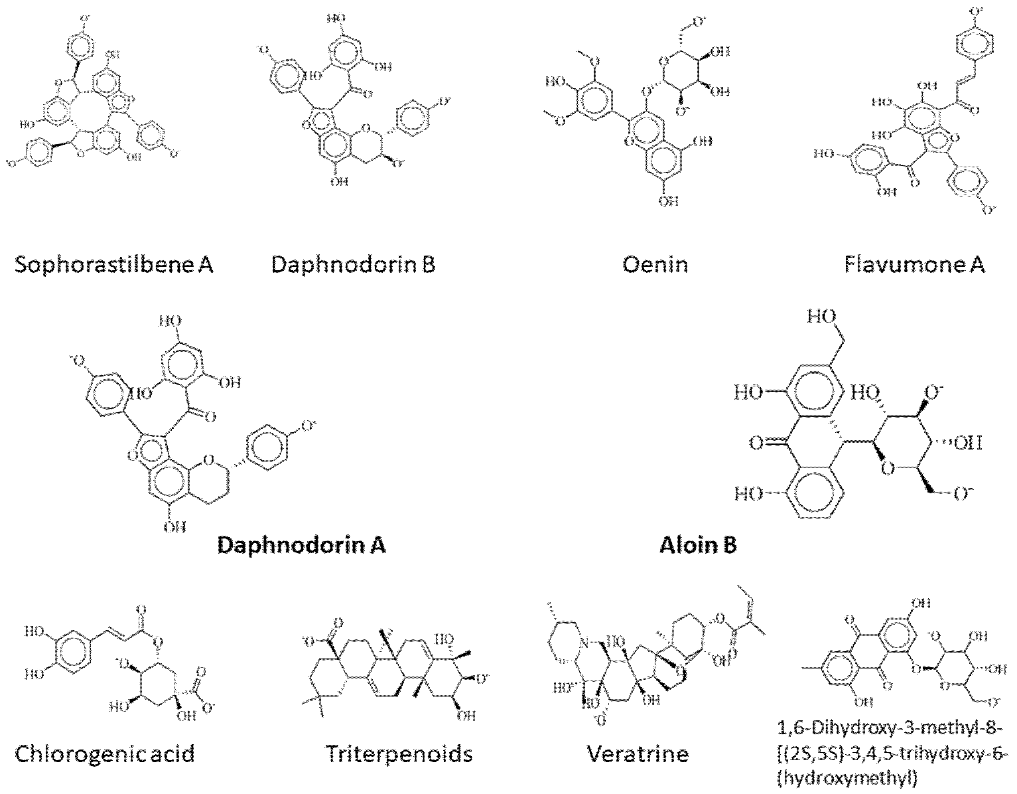 Ijerph 18 11355 g002 Ijerph 18 11355 g002