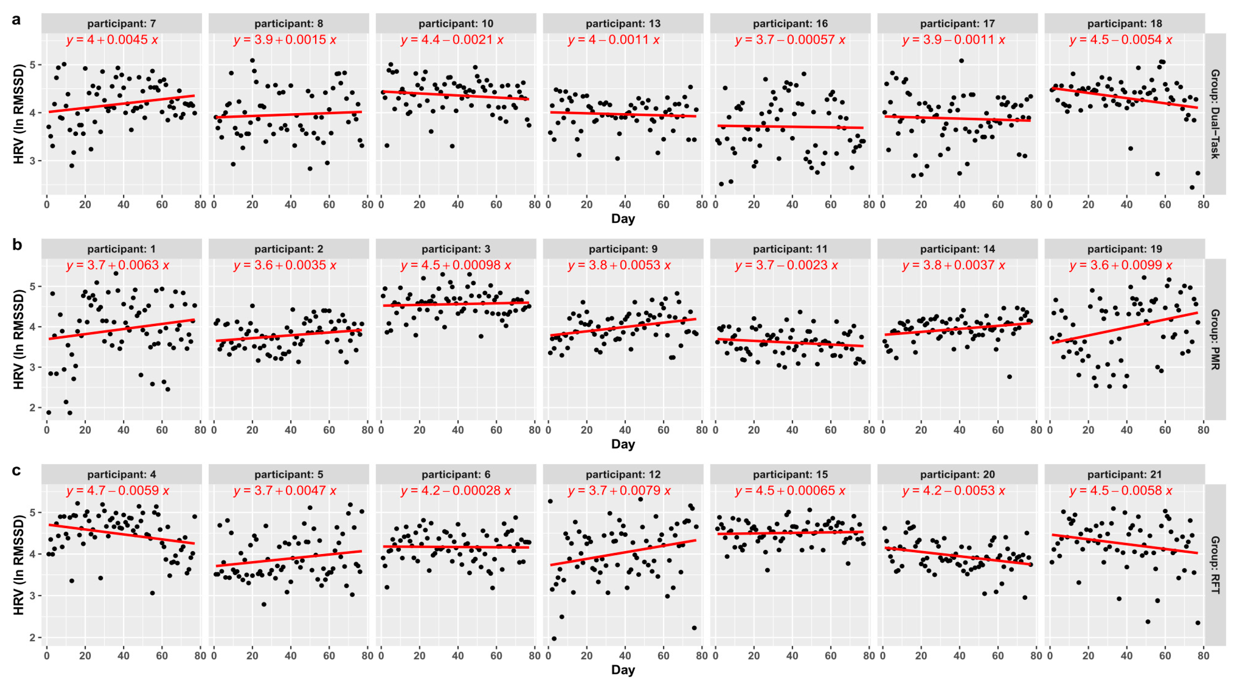 Ijerph 18 11357 g002