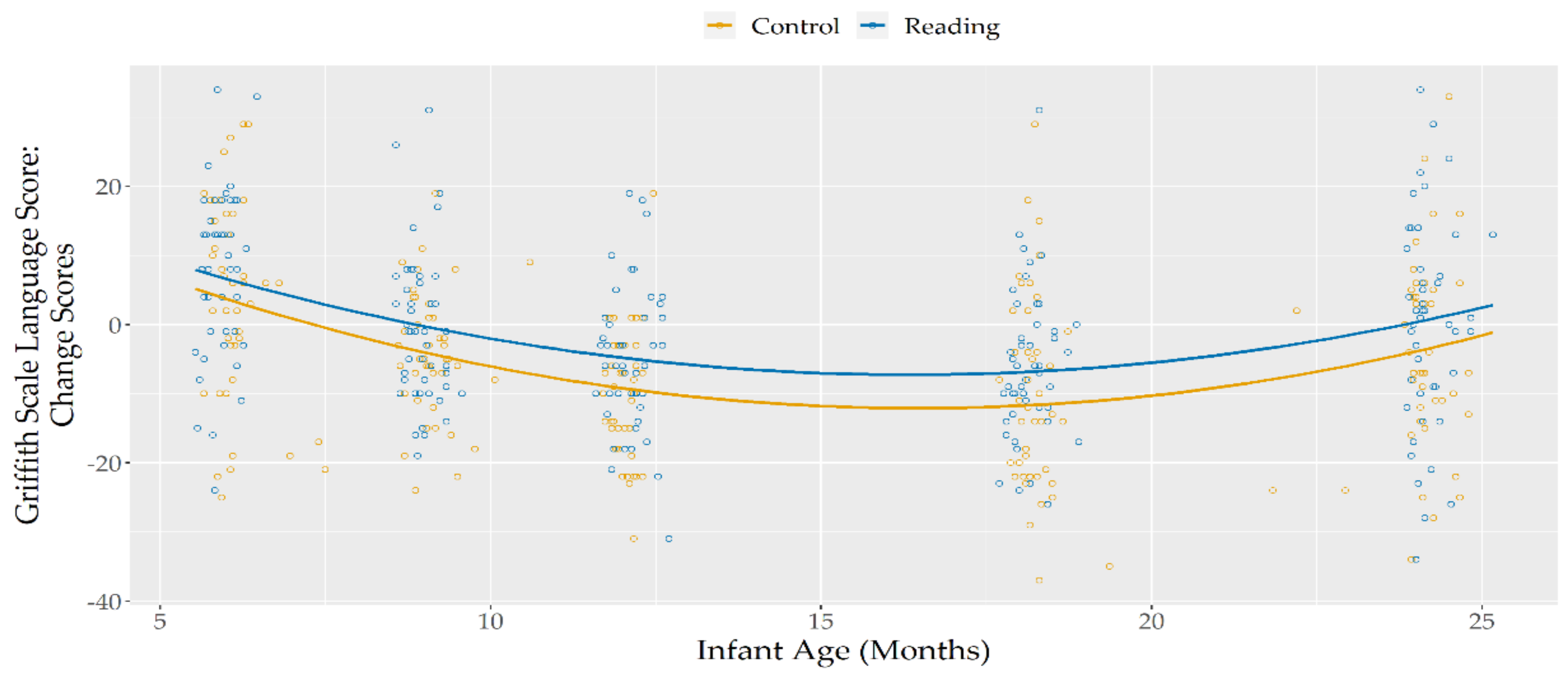 Ijerph 18 11361 g002