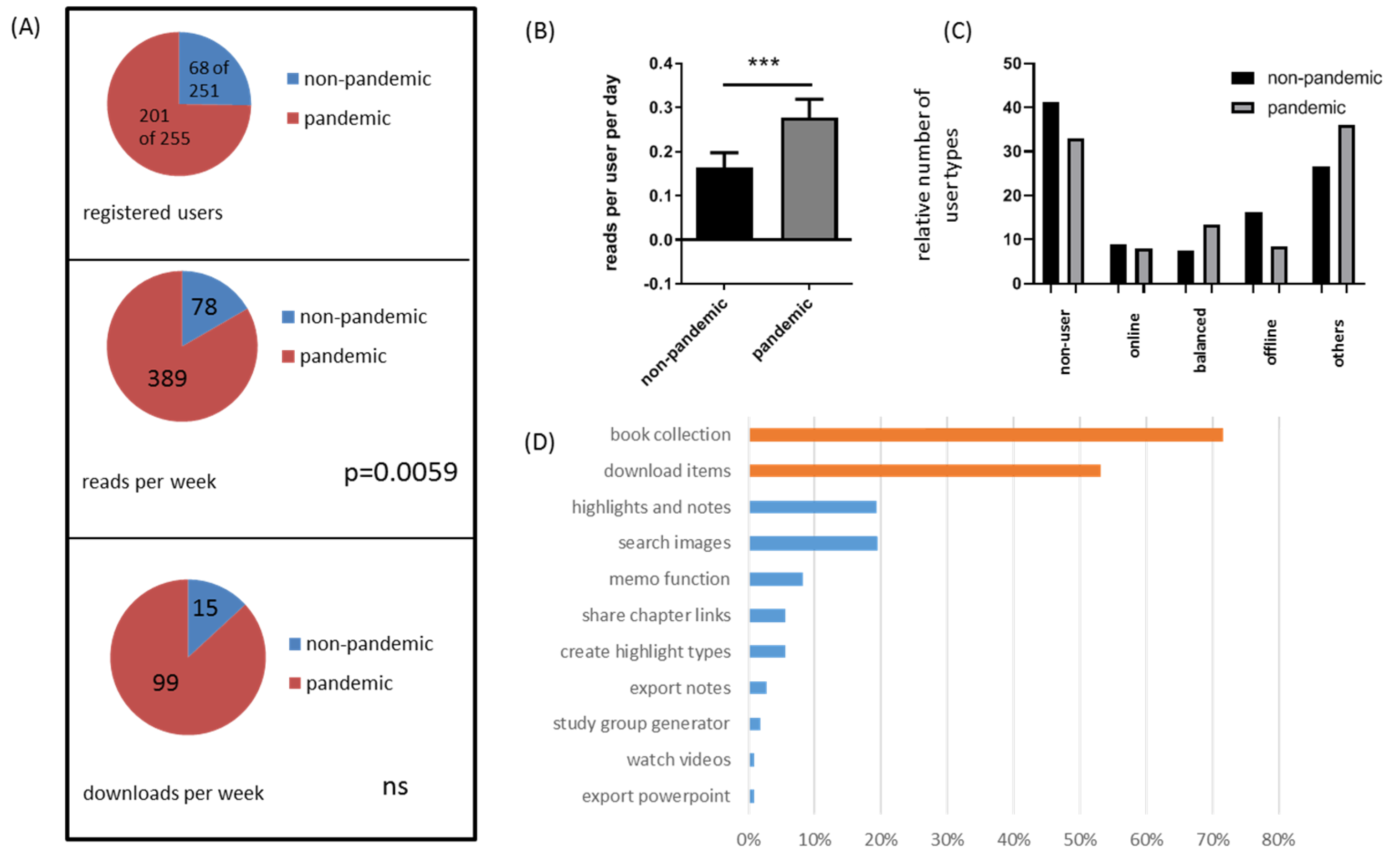 Ijerph 18 11372 g002