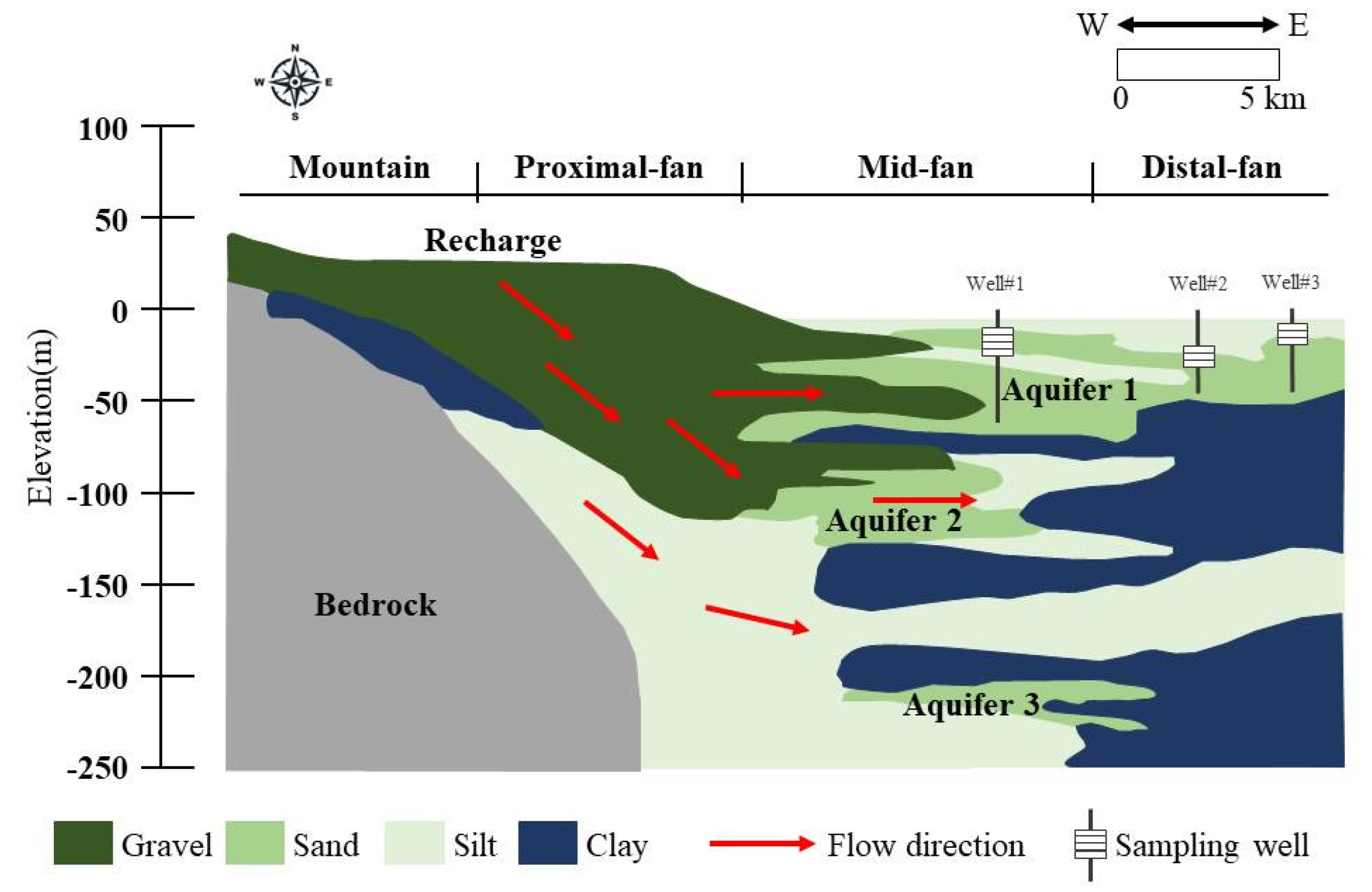 Ijerph 18 11385 g002