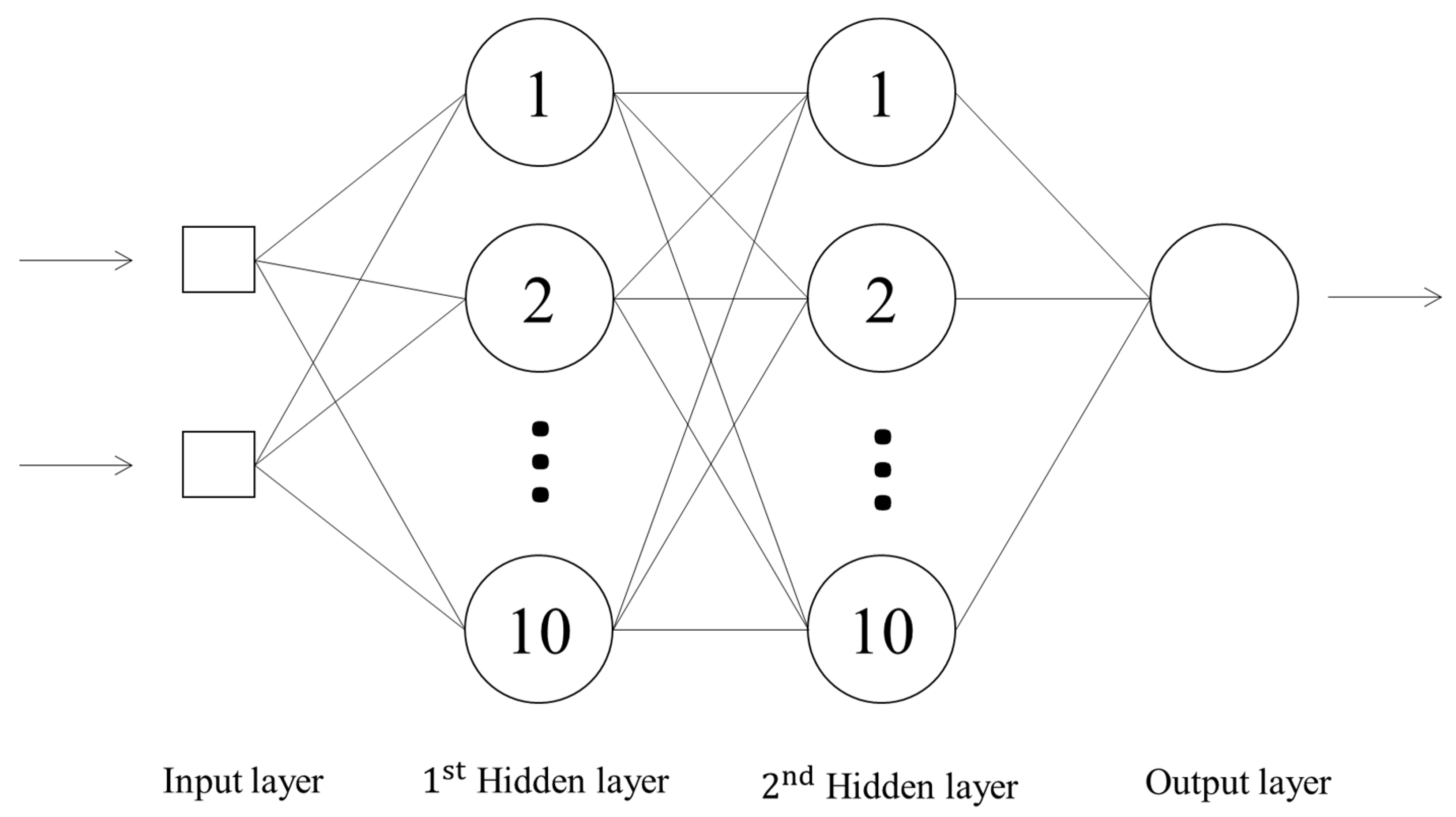 Ijerph 18 11385 g004