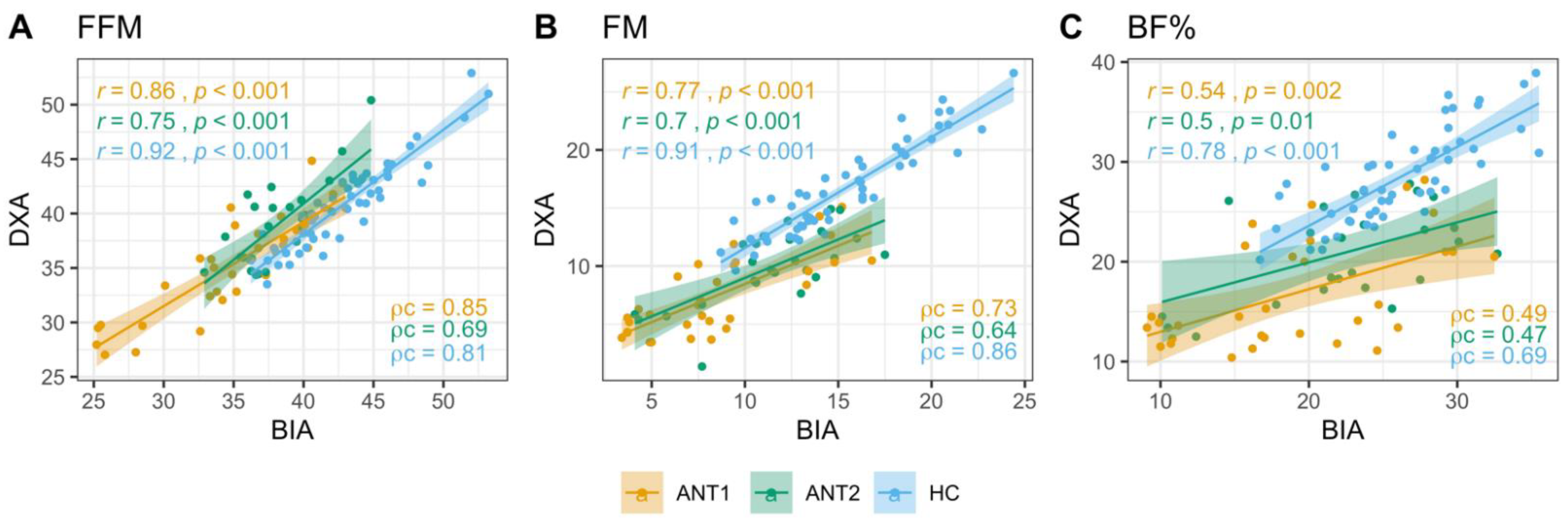 Ijerph 18 11388 g001