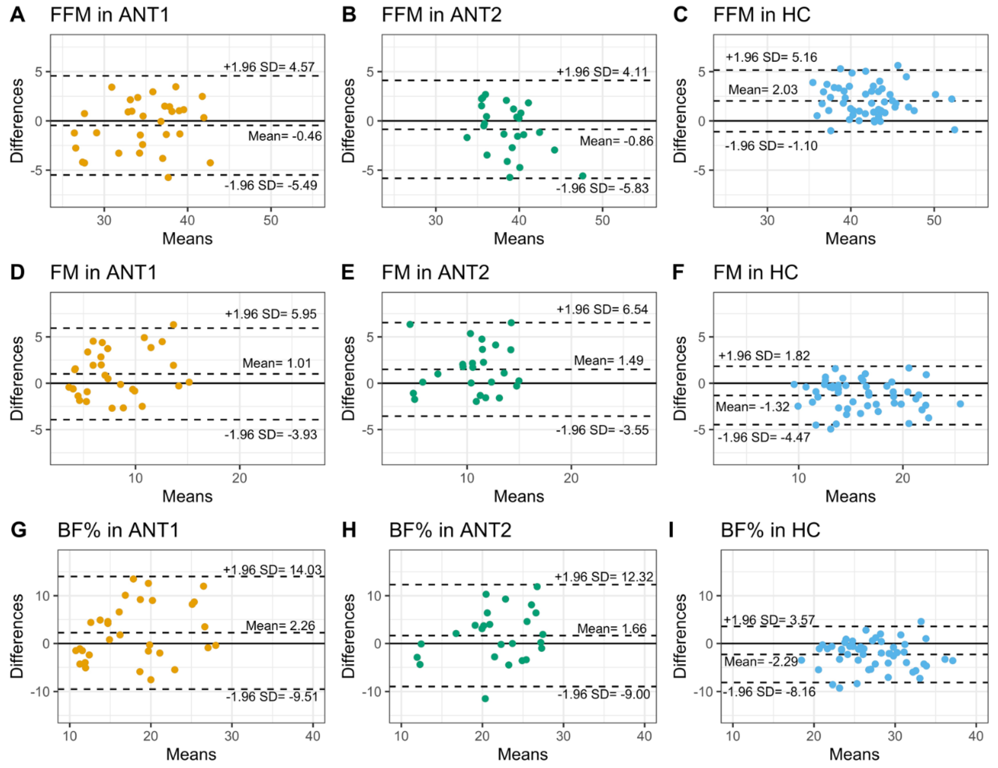 Ijerph 18 11388 g002