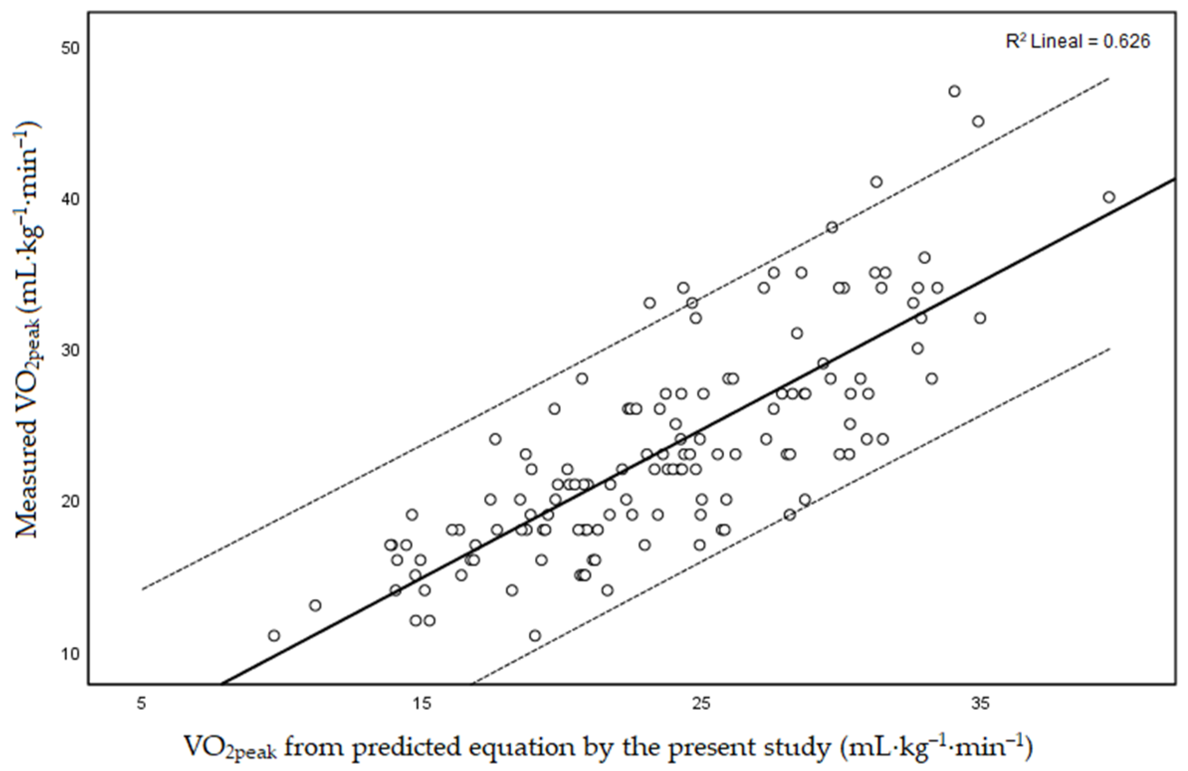 Ijerph 18 11390 g001