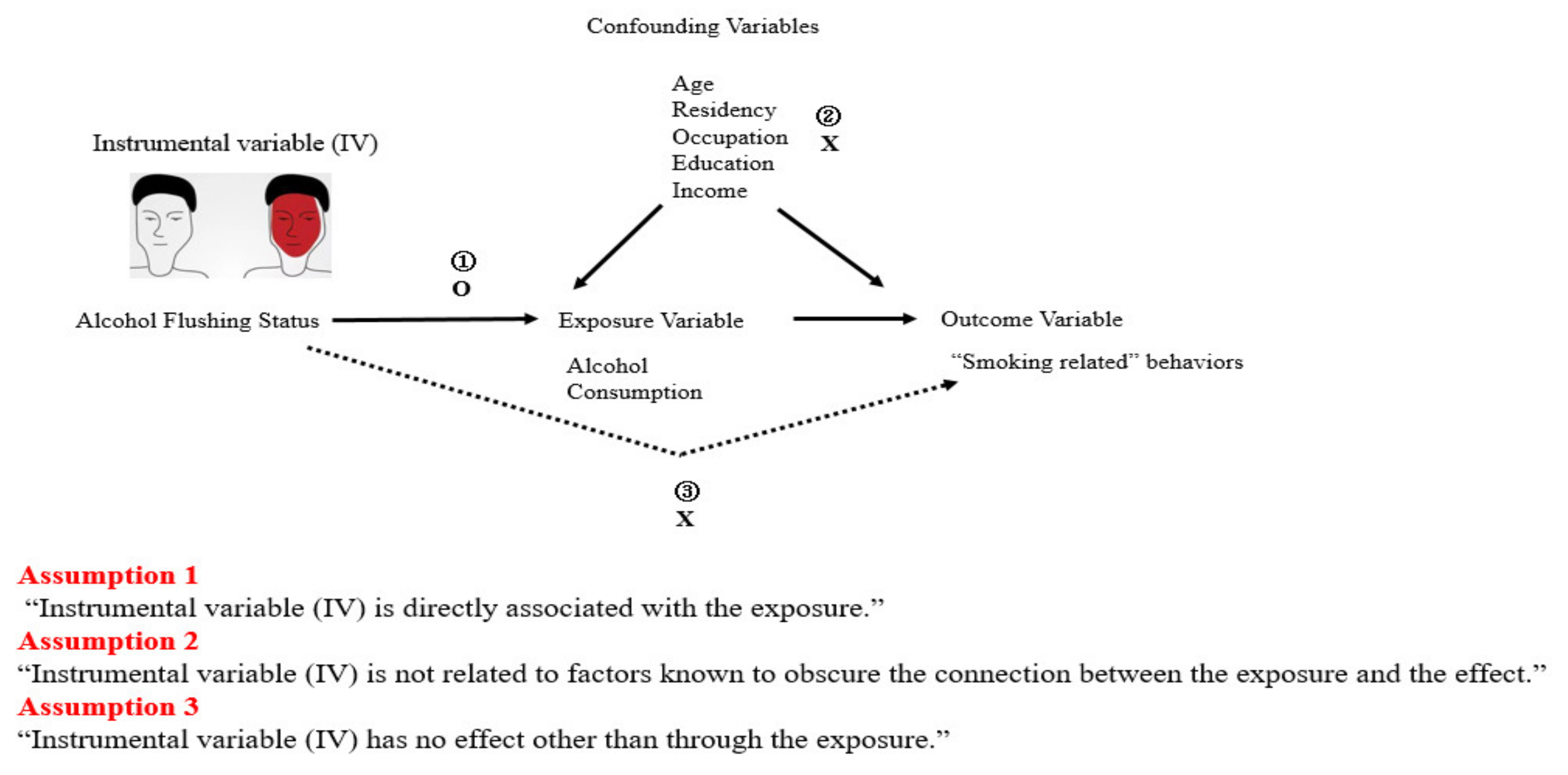 Ijerph 18 11392 g001