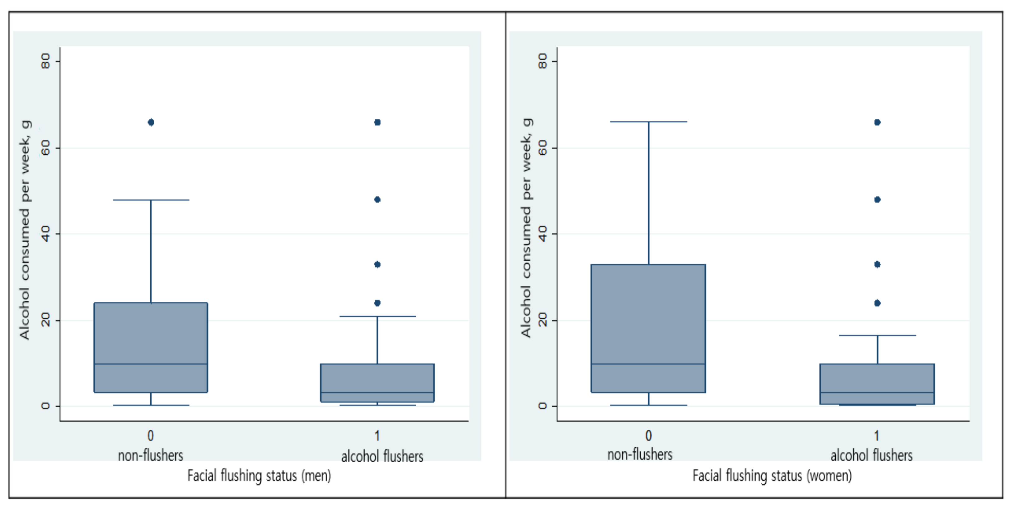 Ijerph 18 11392 g002