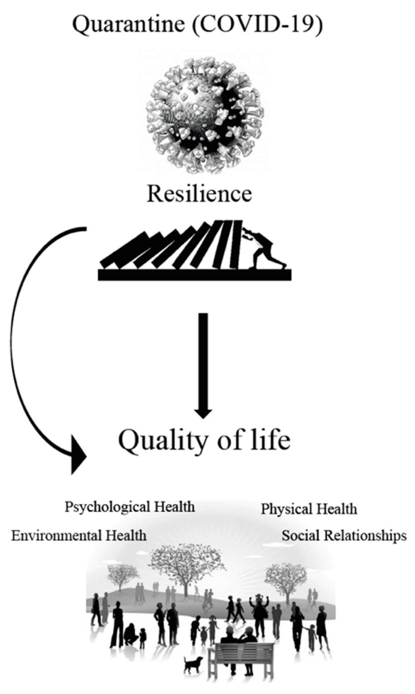 Ijerph 18 11394 g001