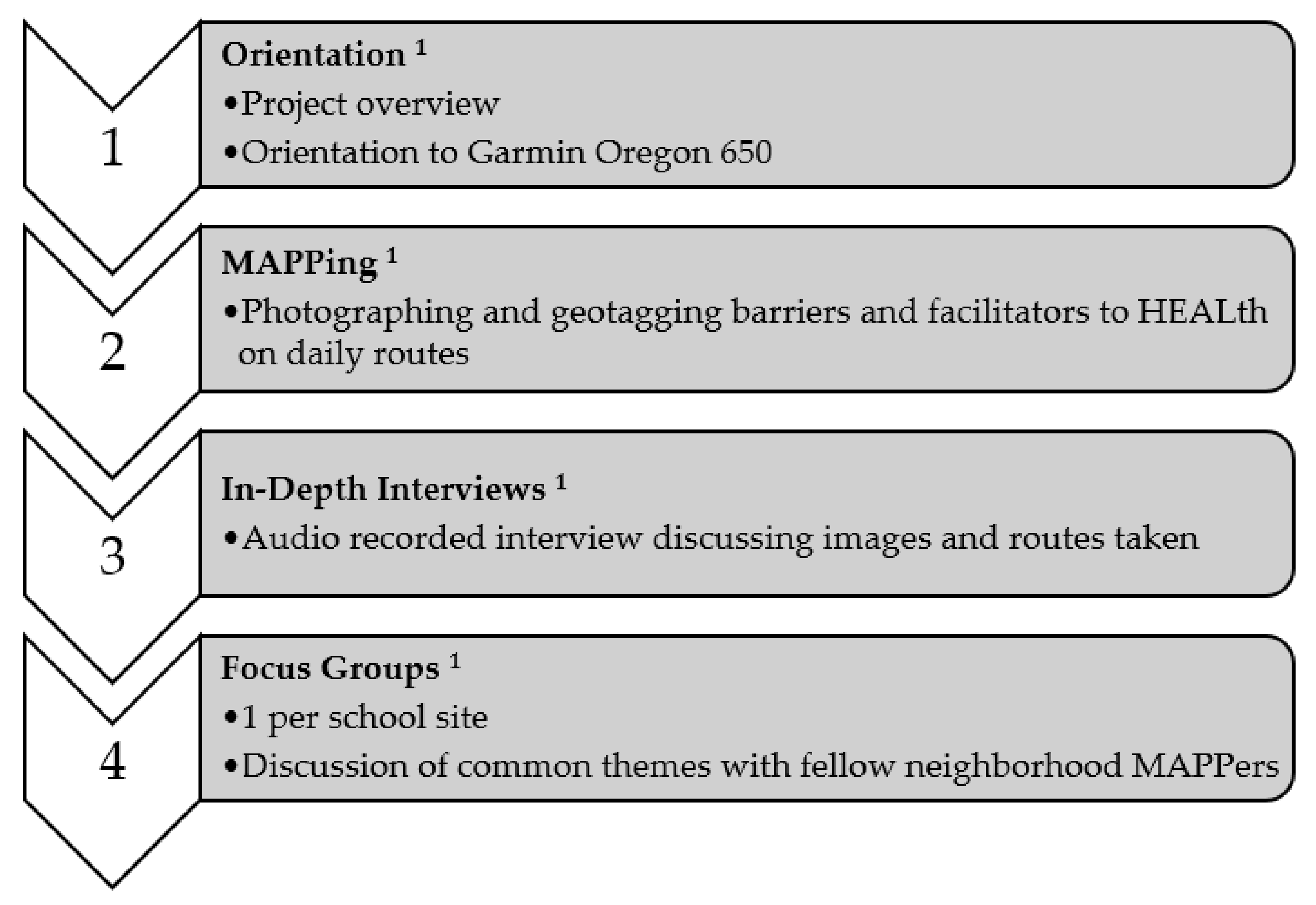 Ijerph 18 11396 g001