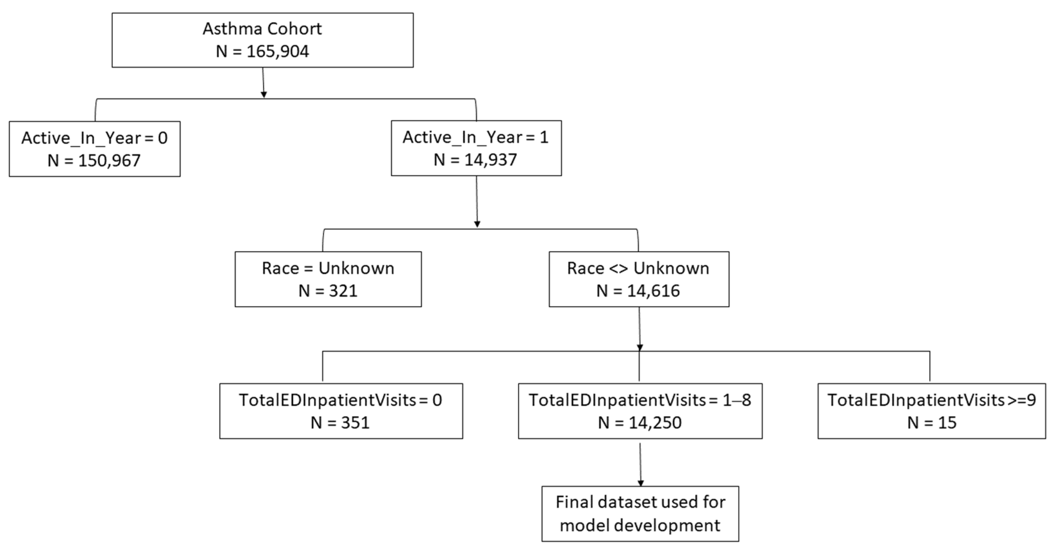 Ijerph 18 11398 g001