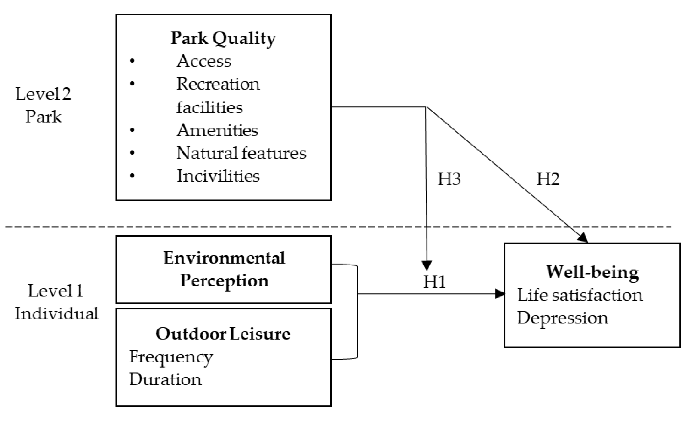 Ijerph 18 11402 g002