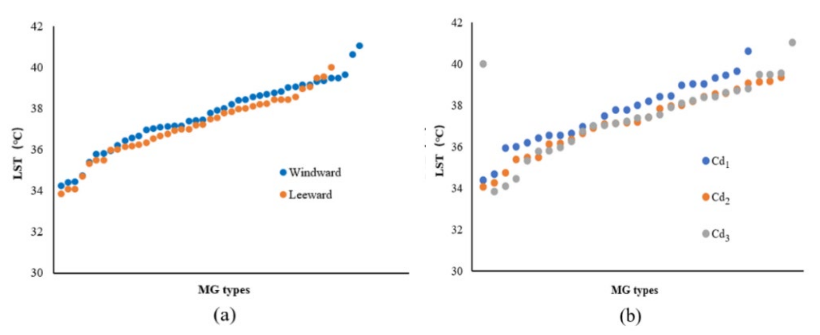 Ijerph 18 11404 g009