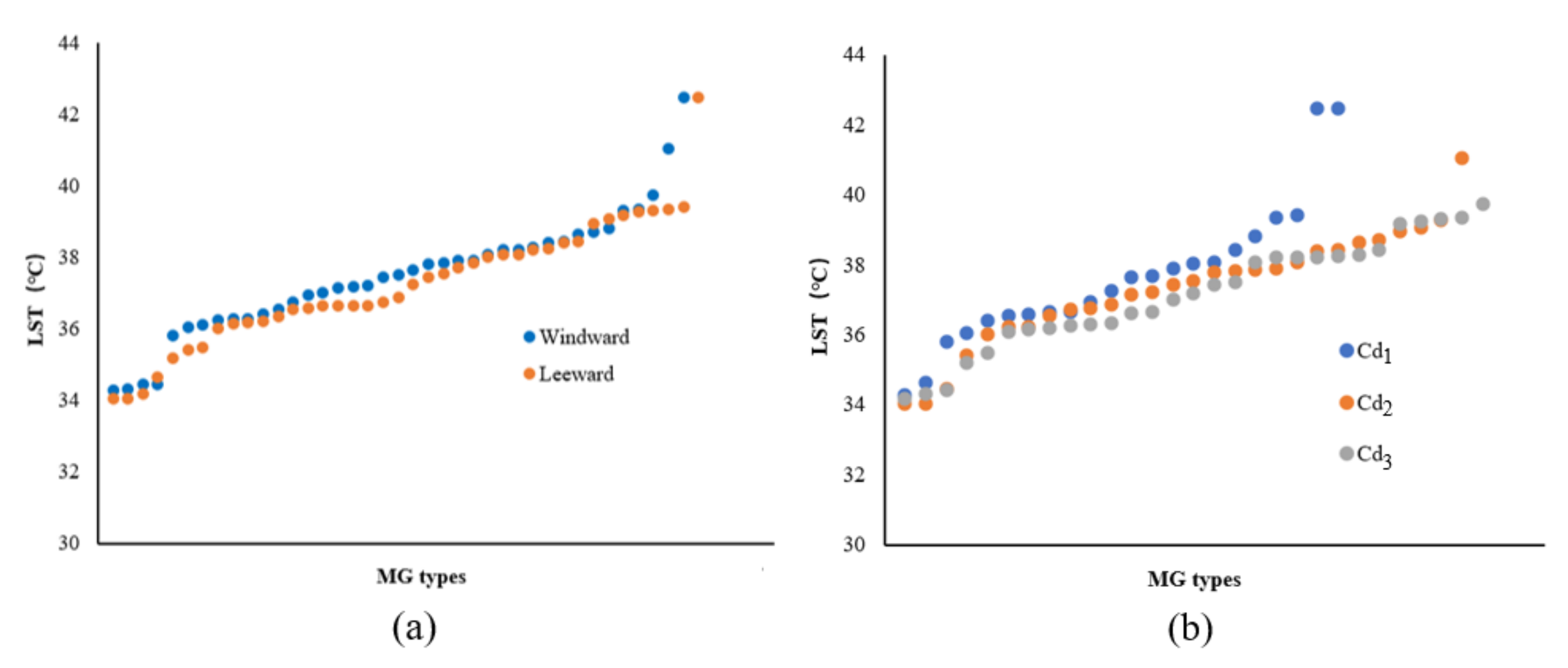 Ijerph 18 11404 g013