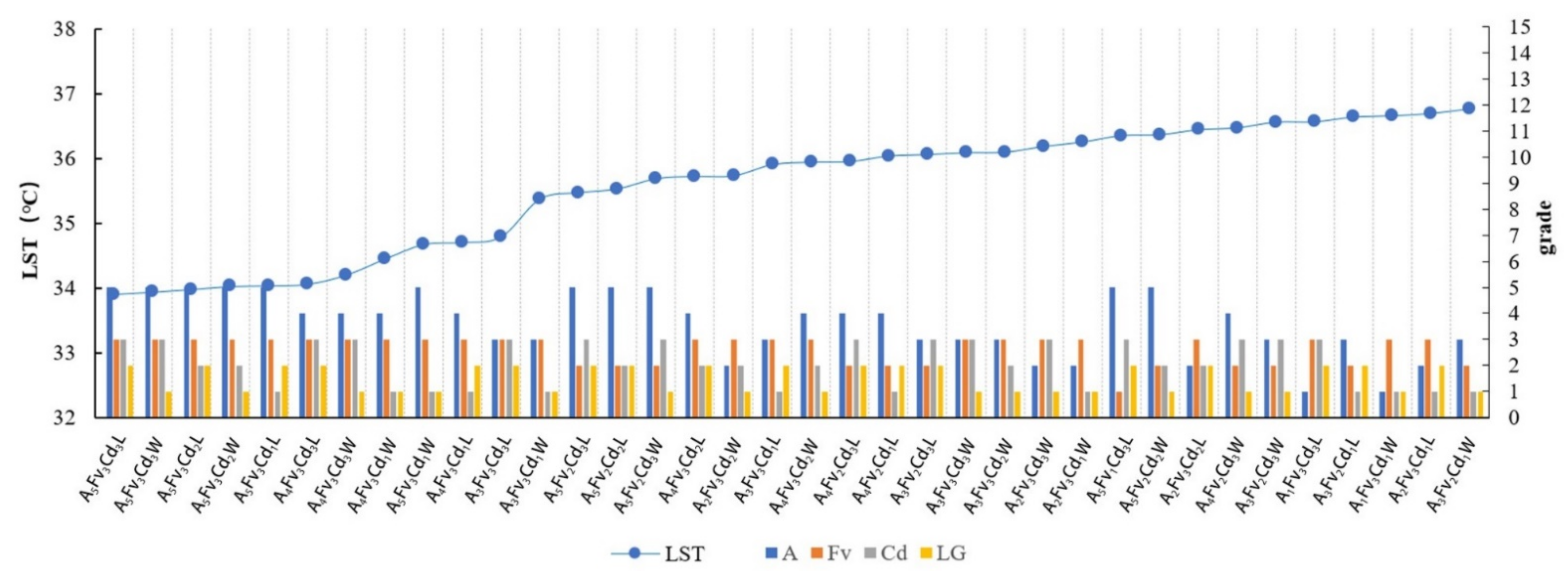 Ijerph 18 11404 g016