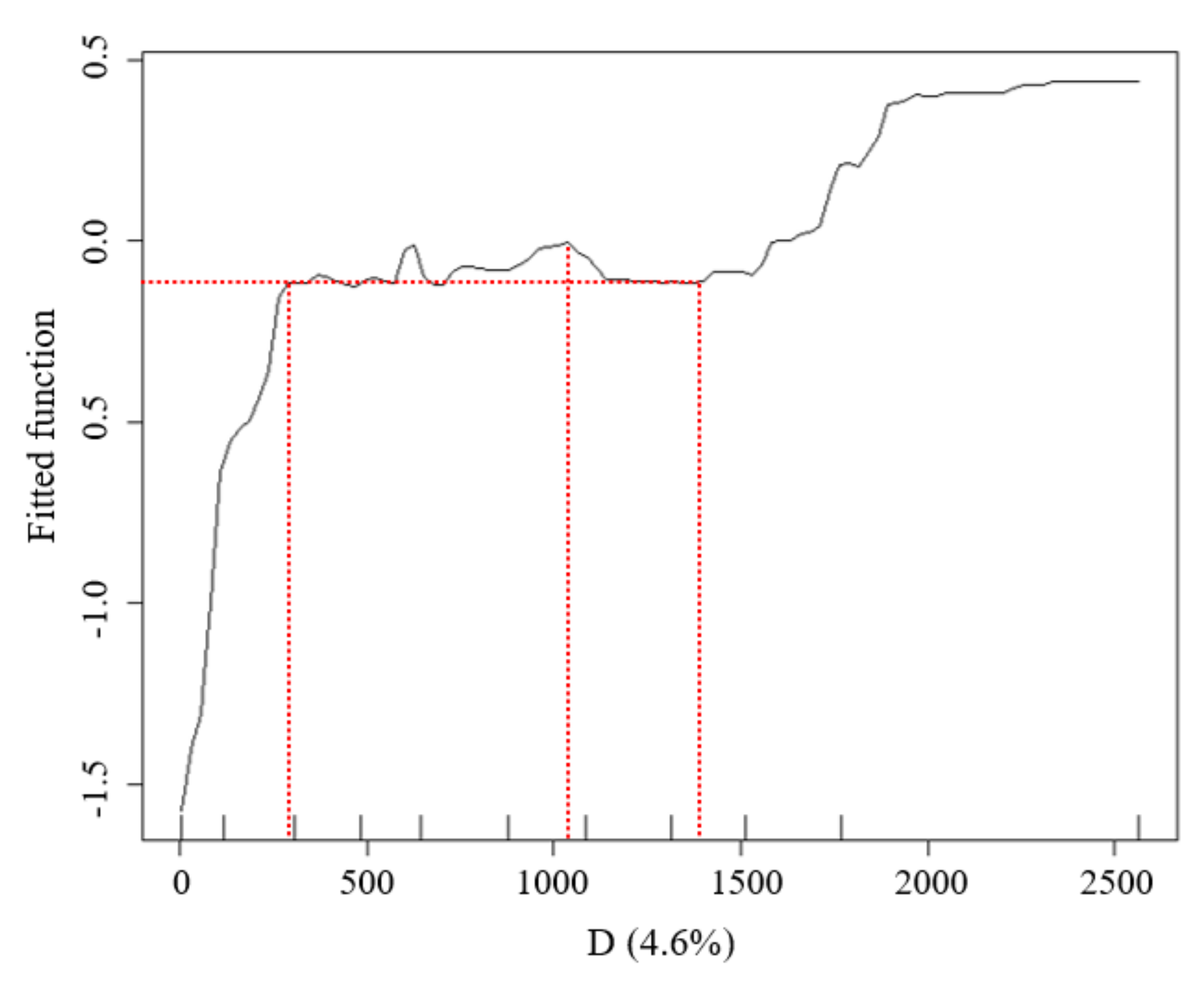 Ijerph 18 11404 g019