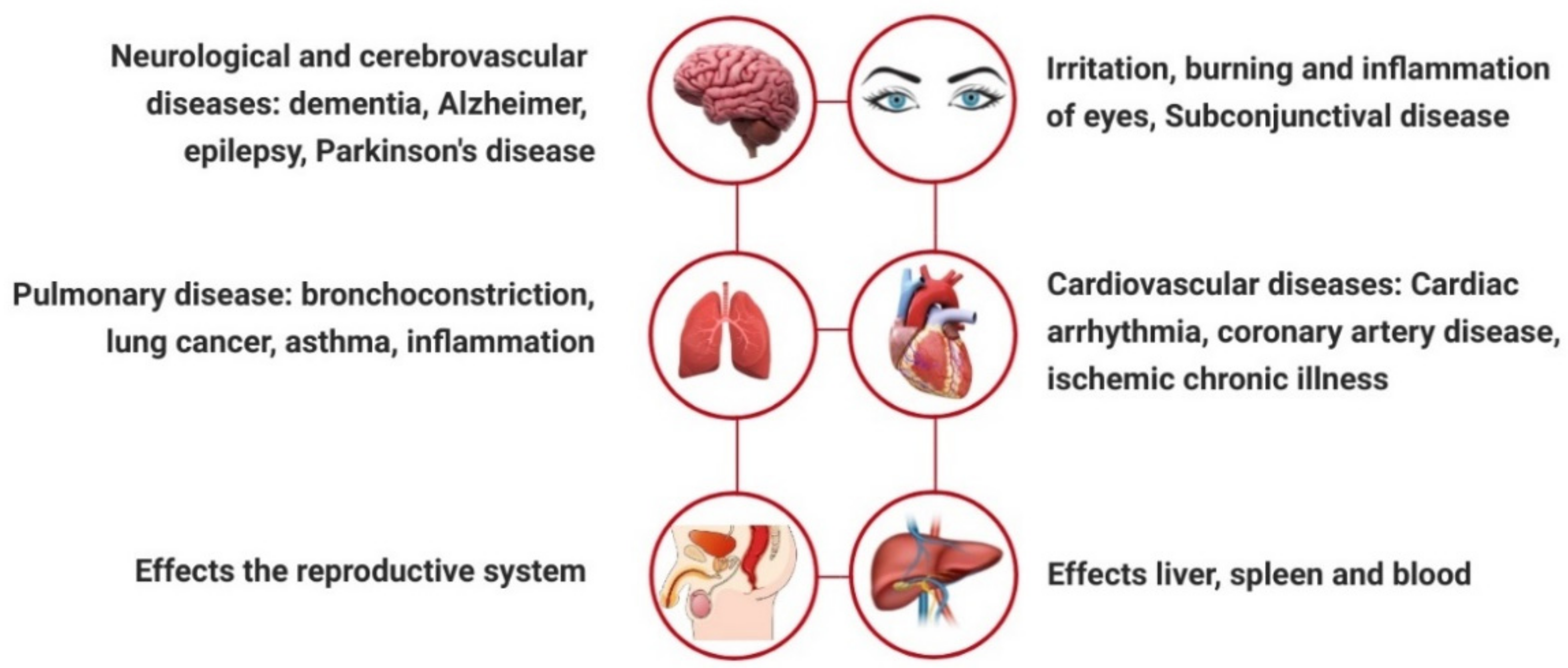 Ijerph 18 11408 g004 Ijerph 18 11408 g004