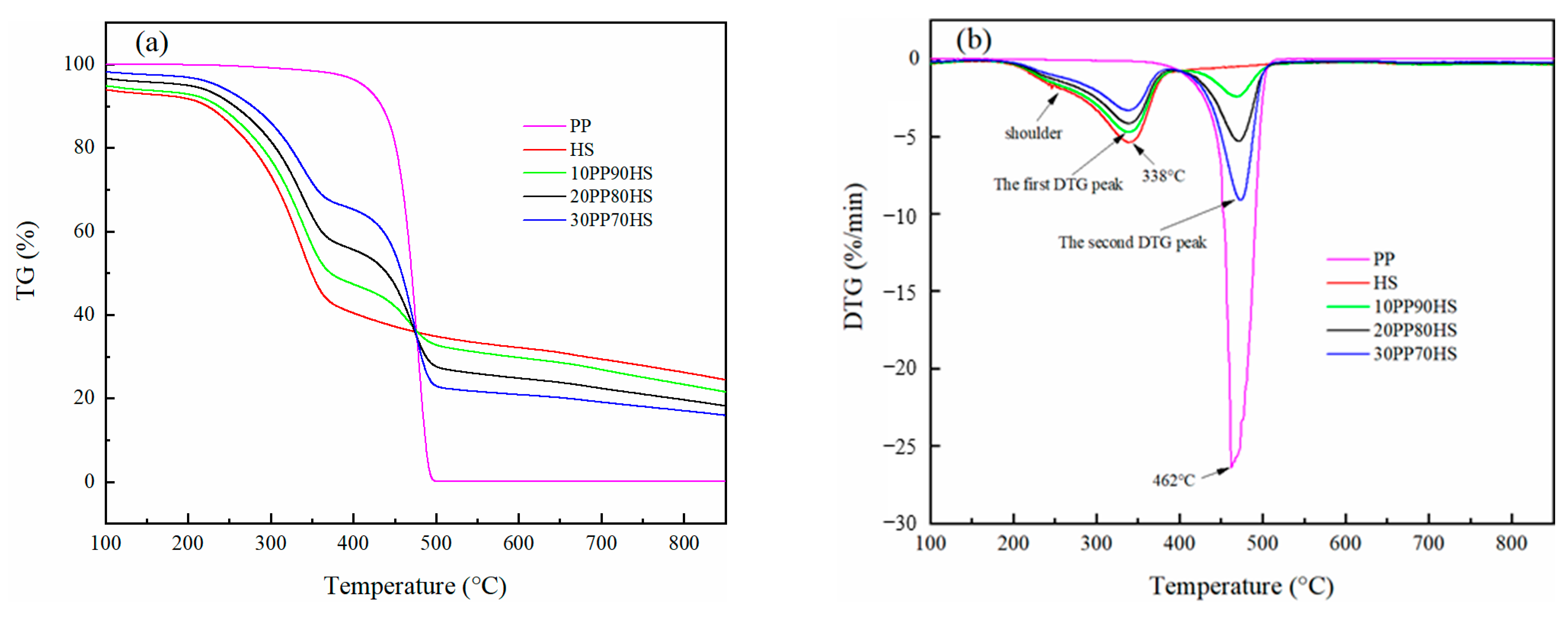Ijerph 18 11413 g001