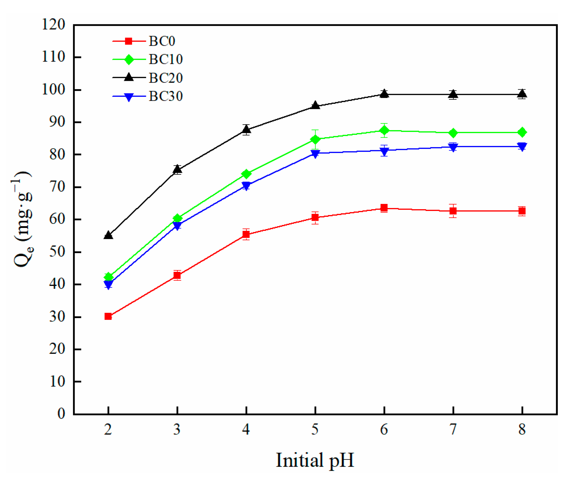 Ijerph 18 11413 g005
