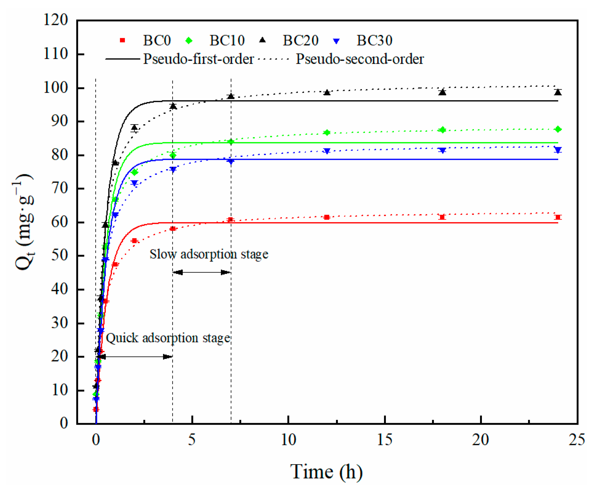 Ijerph 18 11413 g007