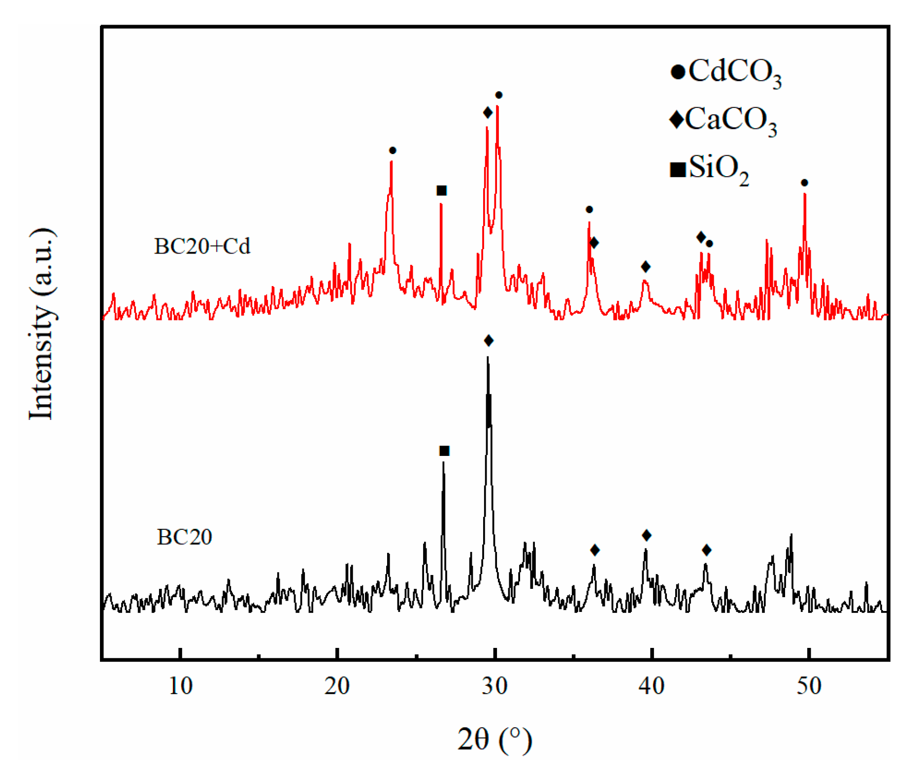 Ijerph 18 11413 g010