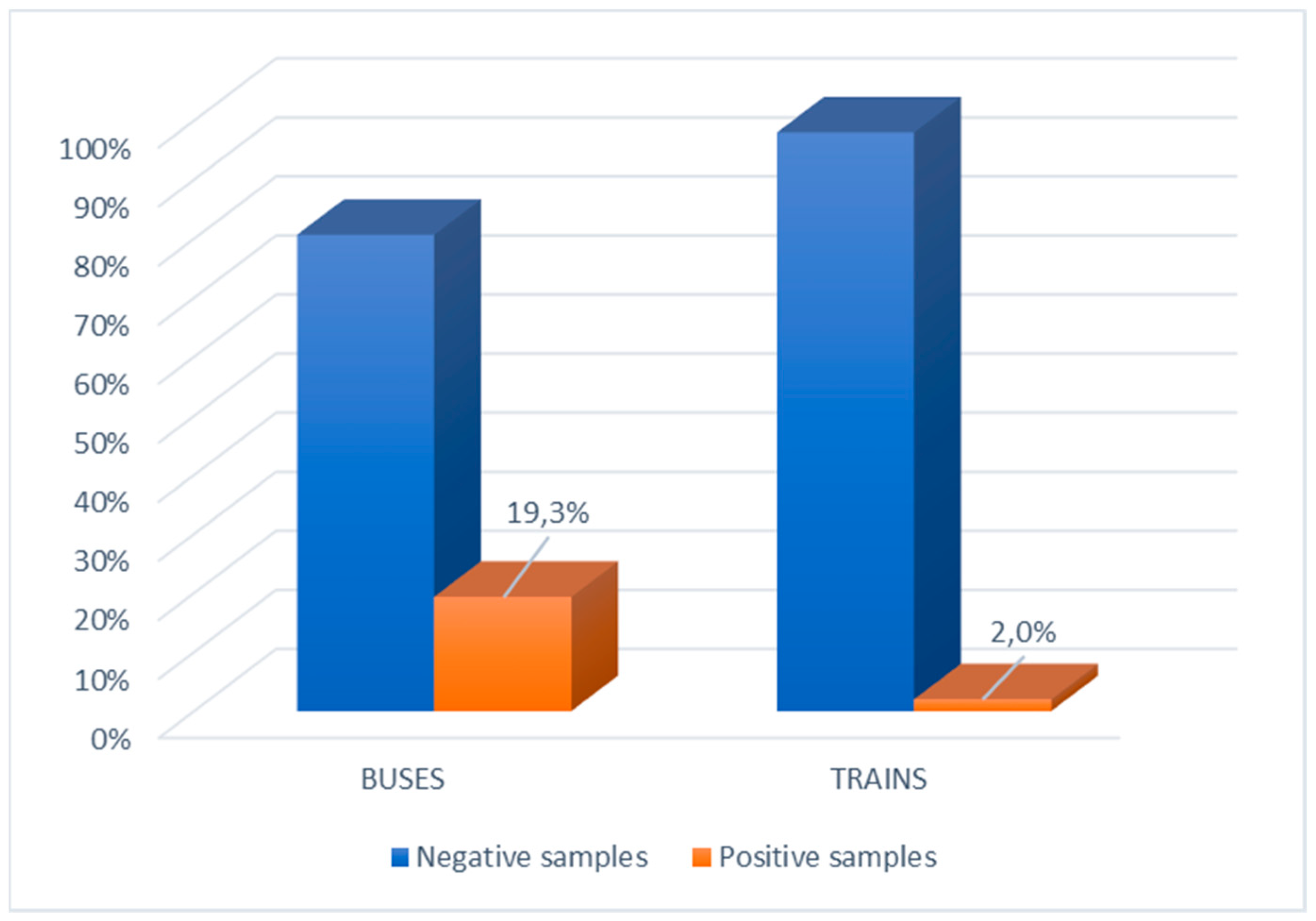 Ijerph 18 11415 g001