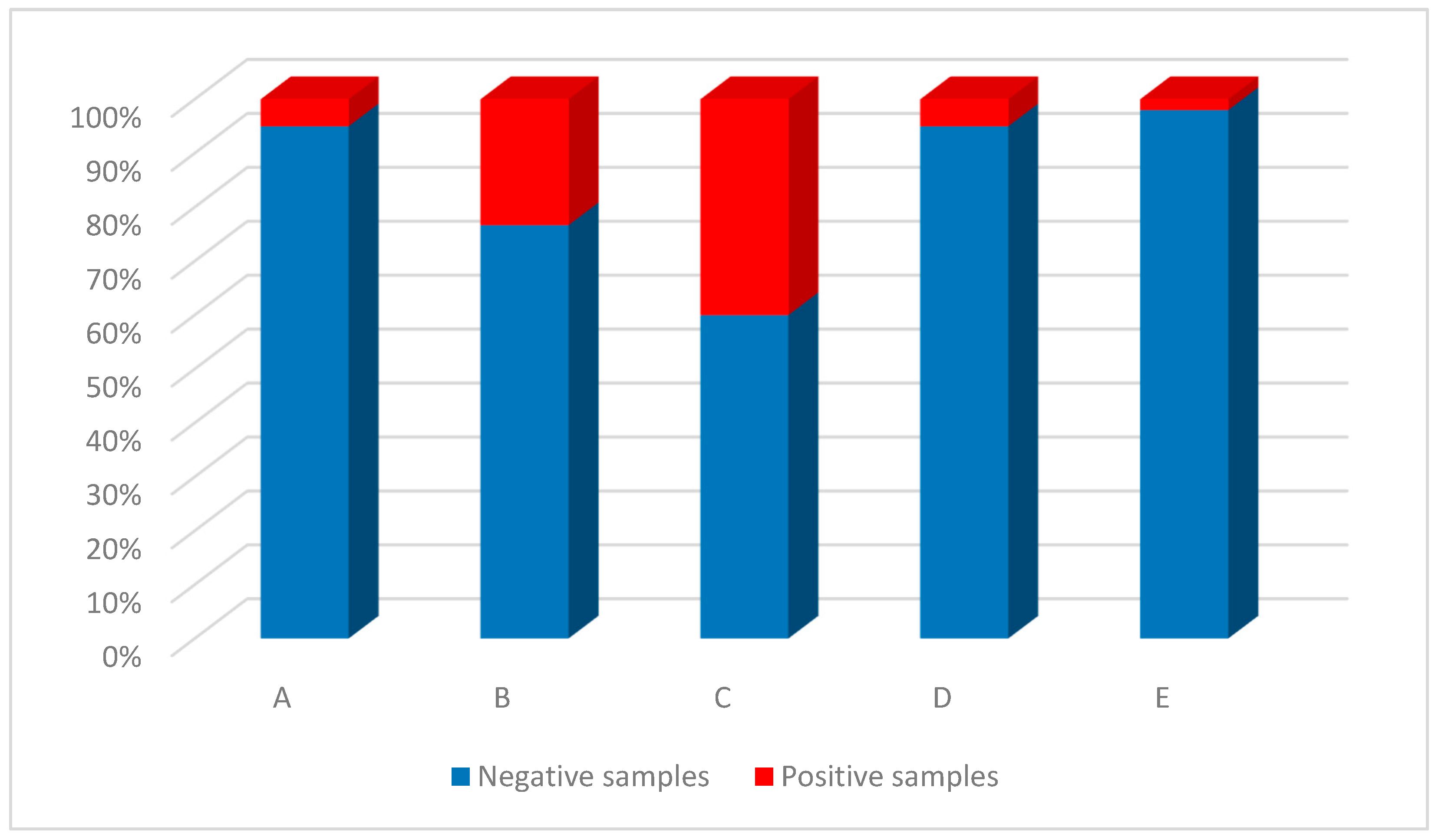 Ijerph 18 11415 g002