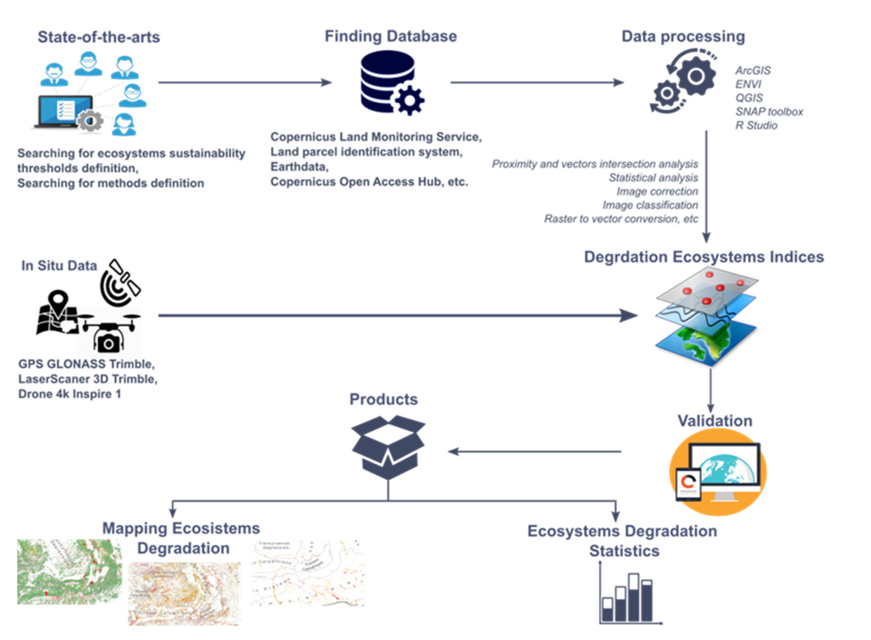 Ijerph 18 11416 g002