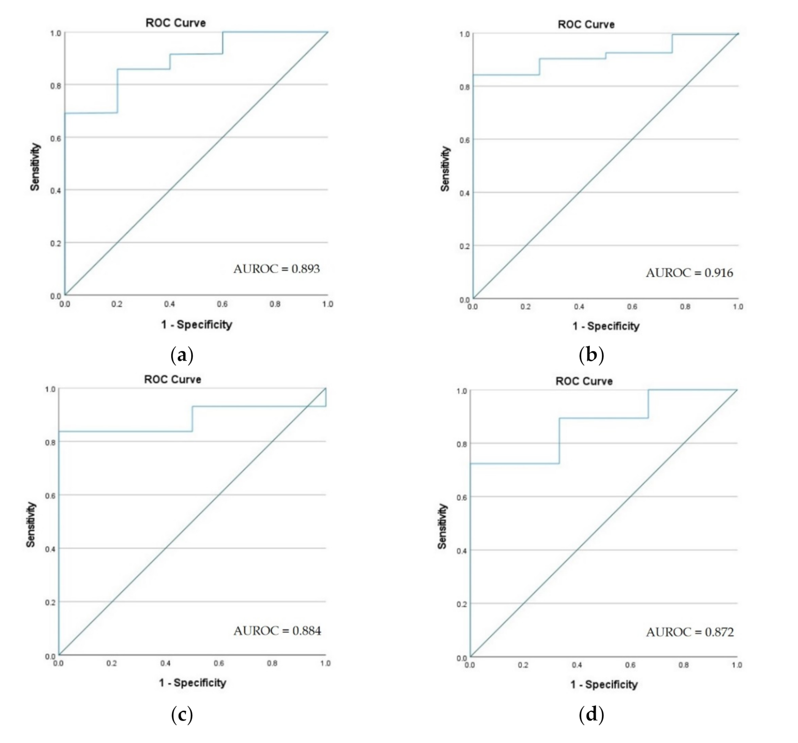 Ijerph 18 11416 g011a