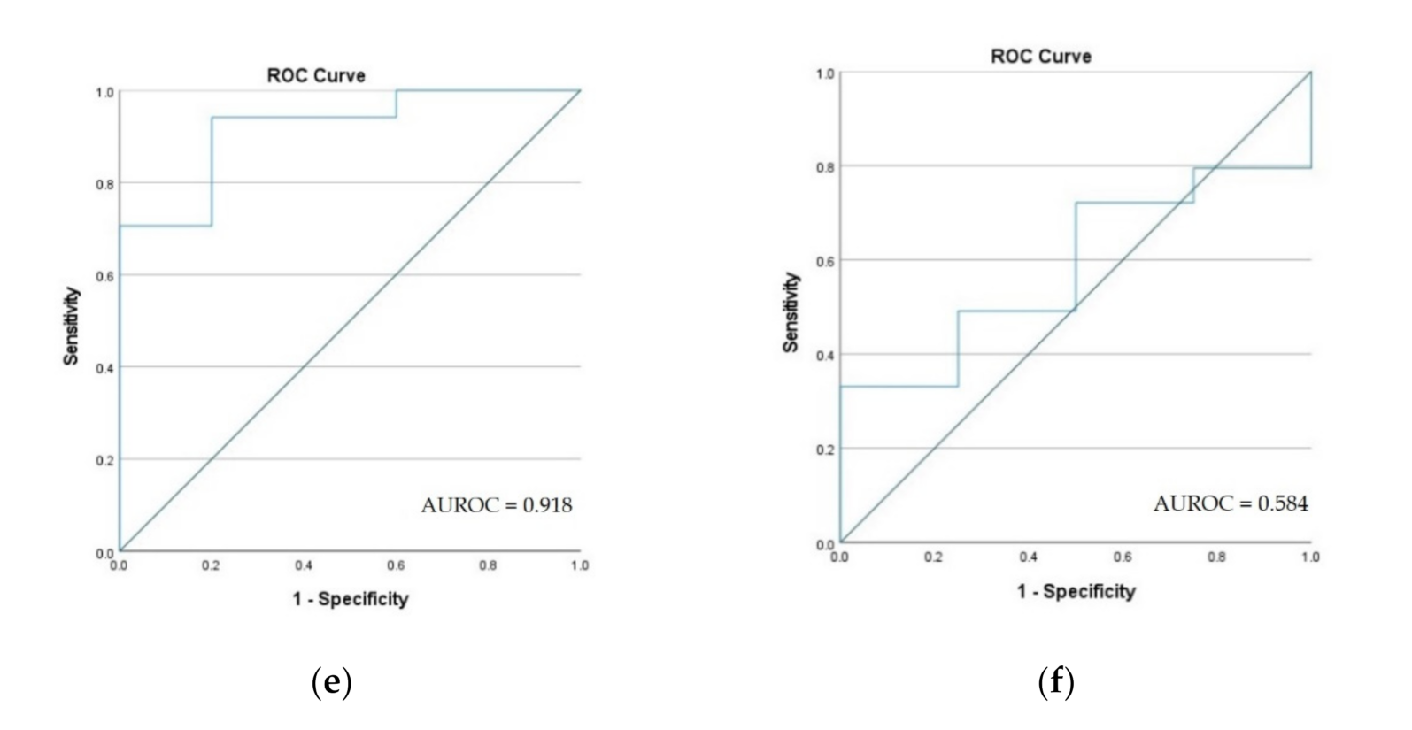 Ijerph 18 11416 g011b