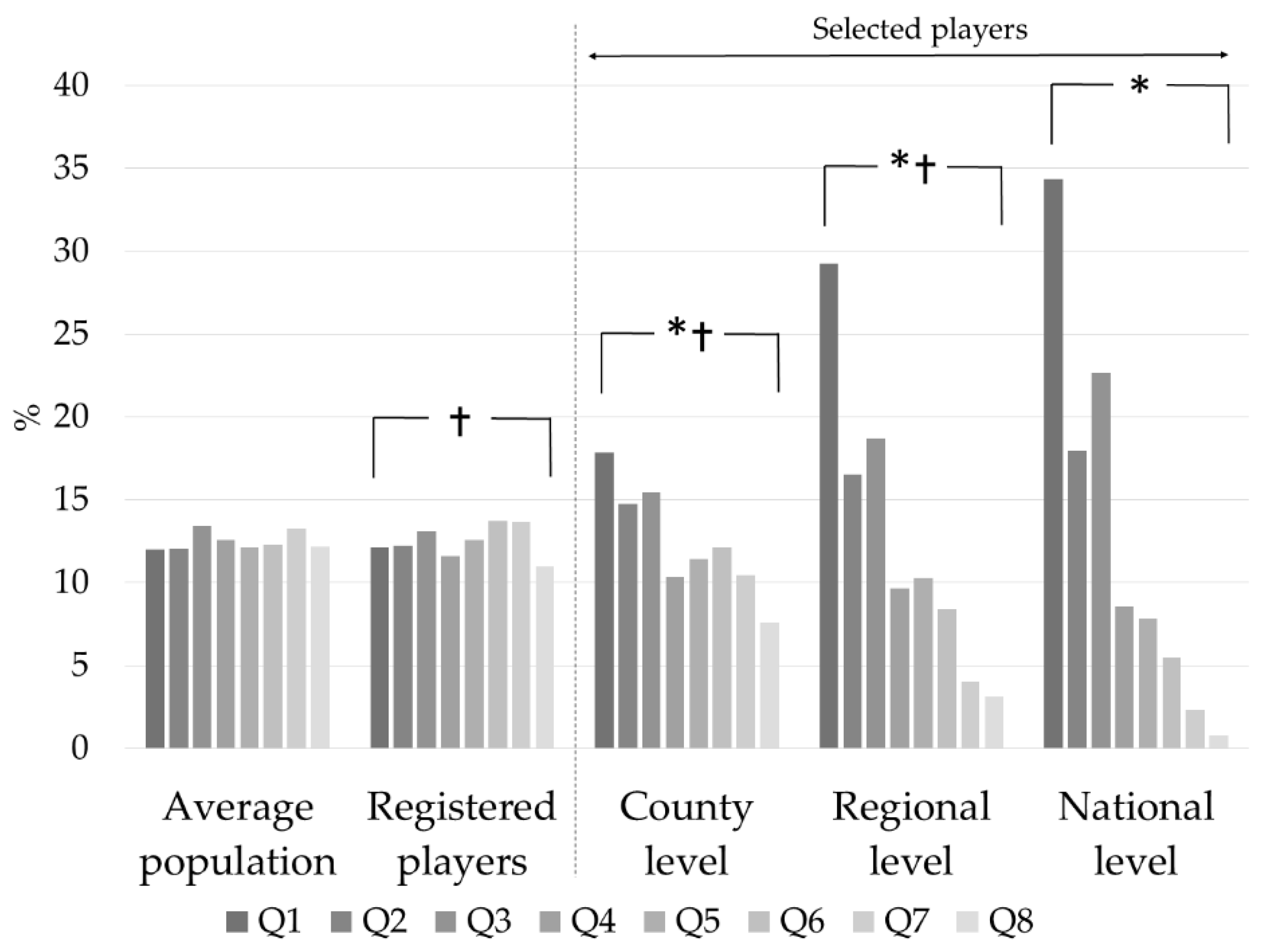 Ijerph 18 11418 g001