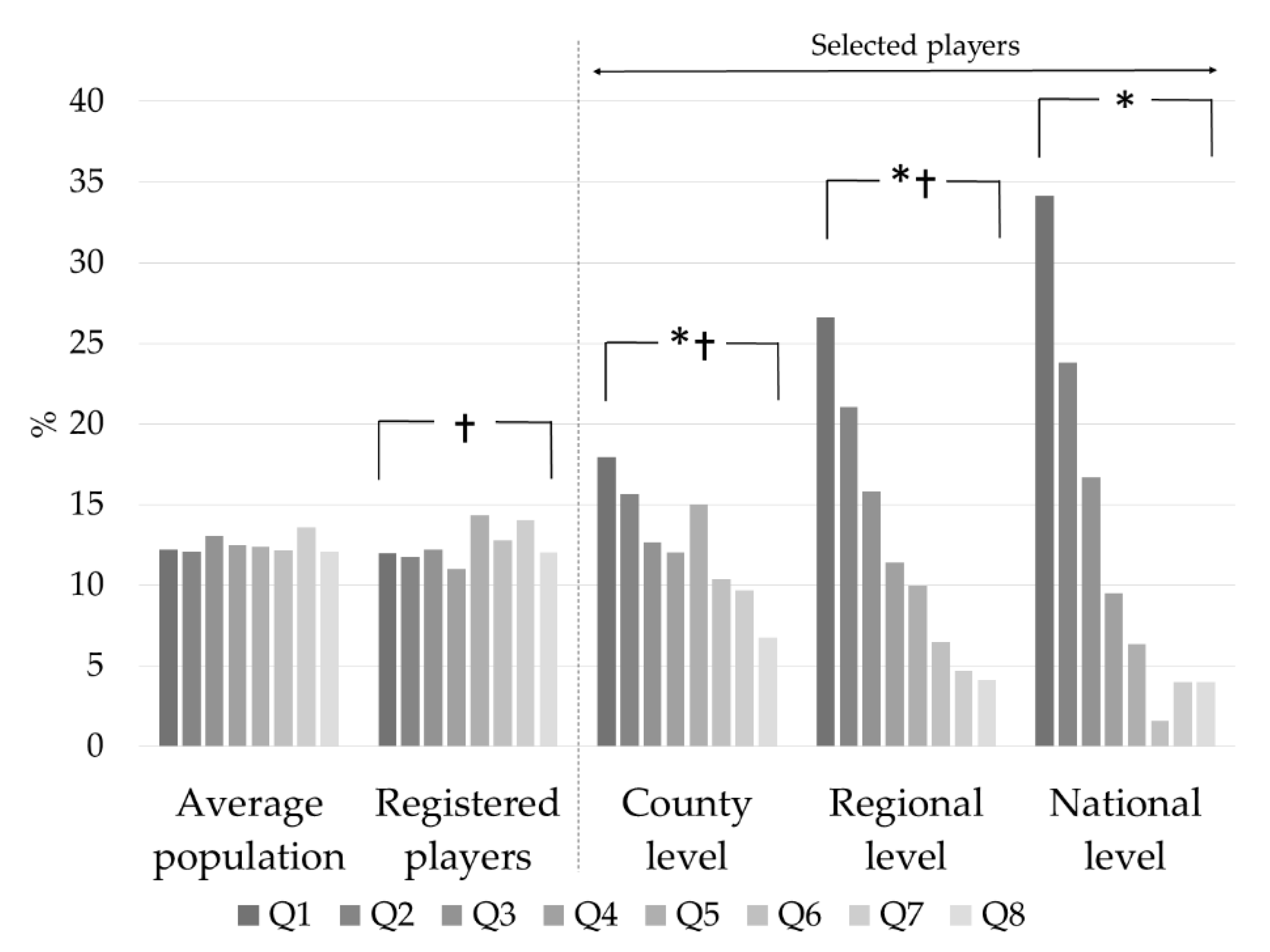 Ijerph 18 11418 g002
