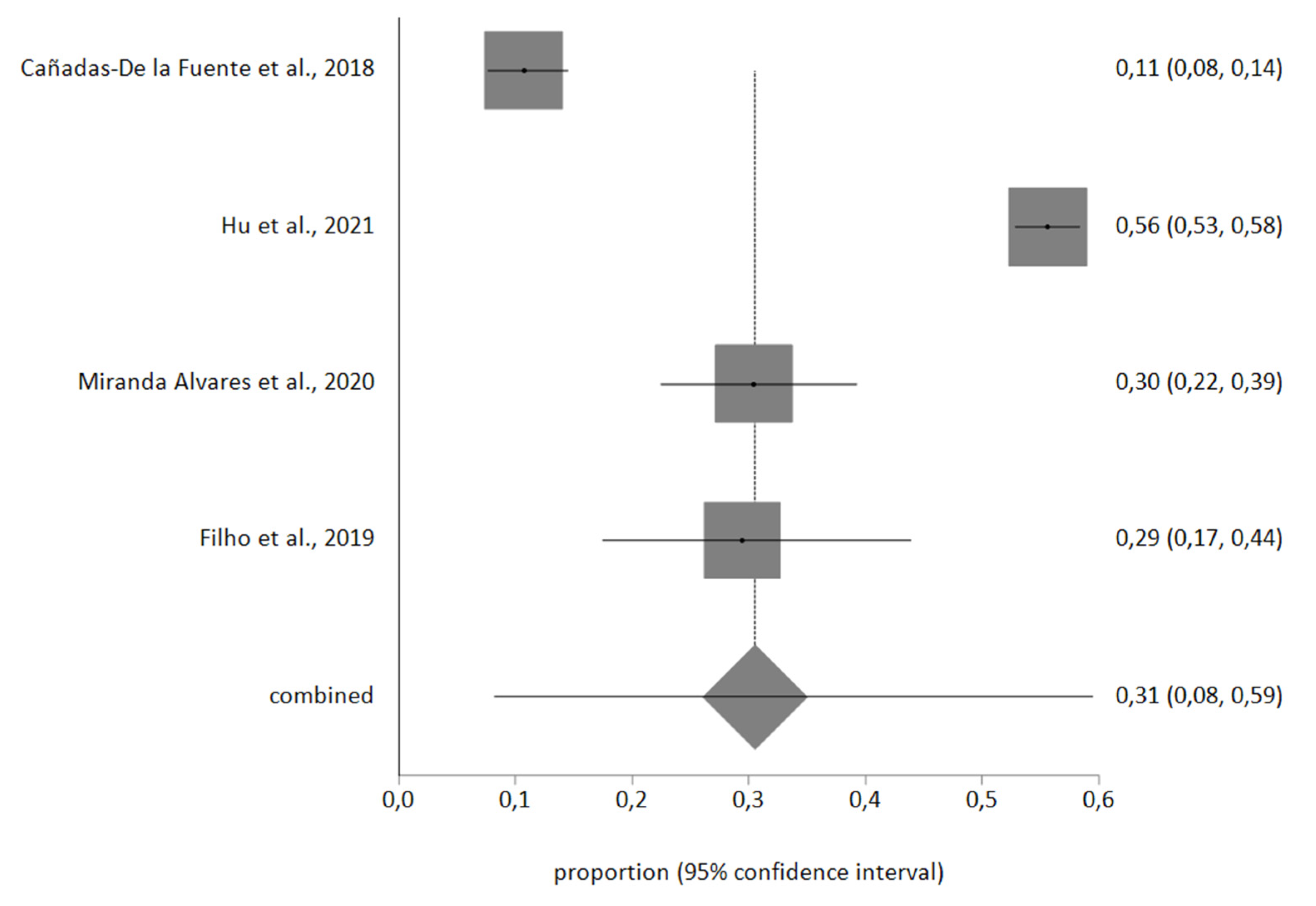 Ijerph 18 11432 g002