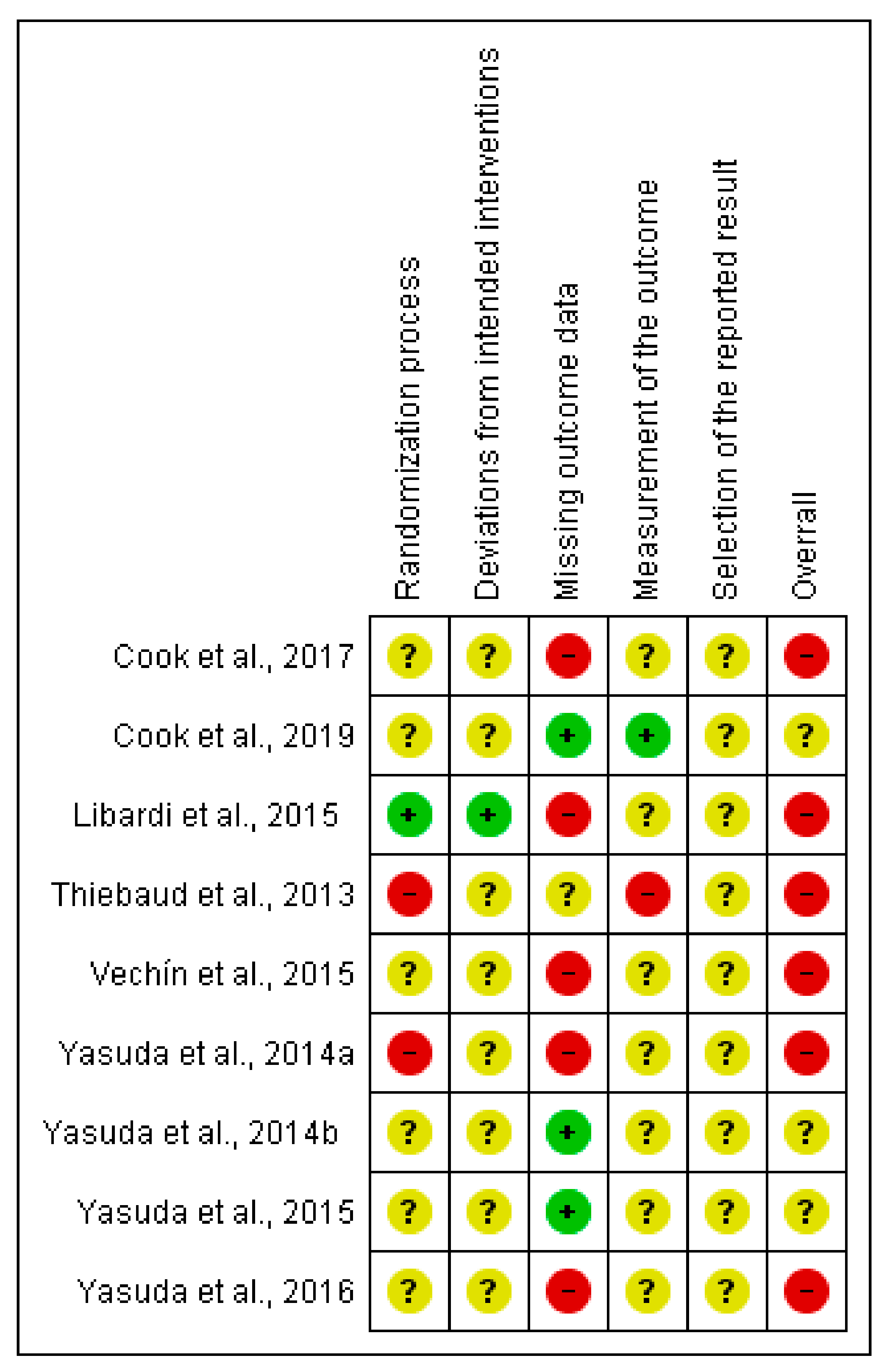 Ijerph 18 11441 g004