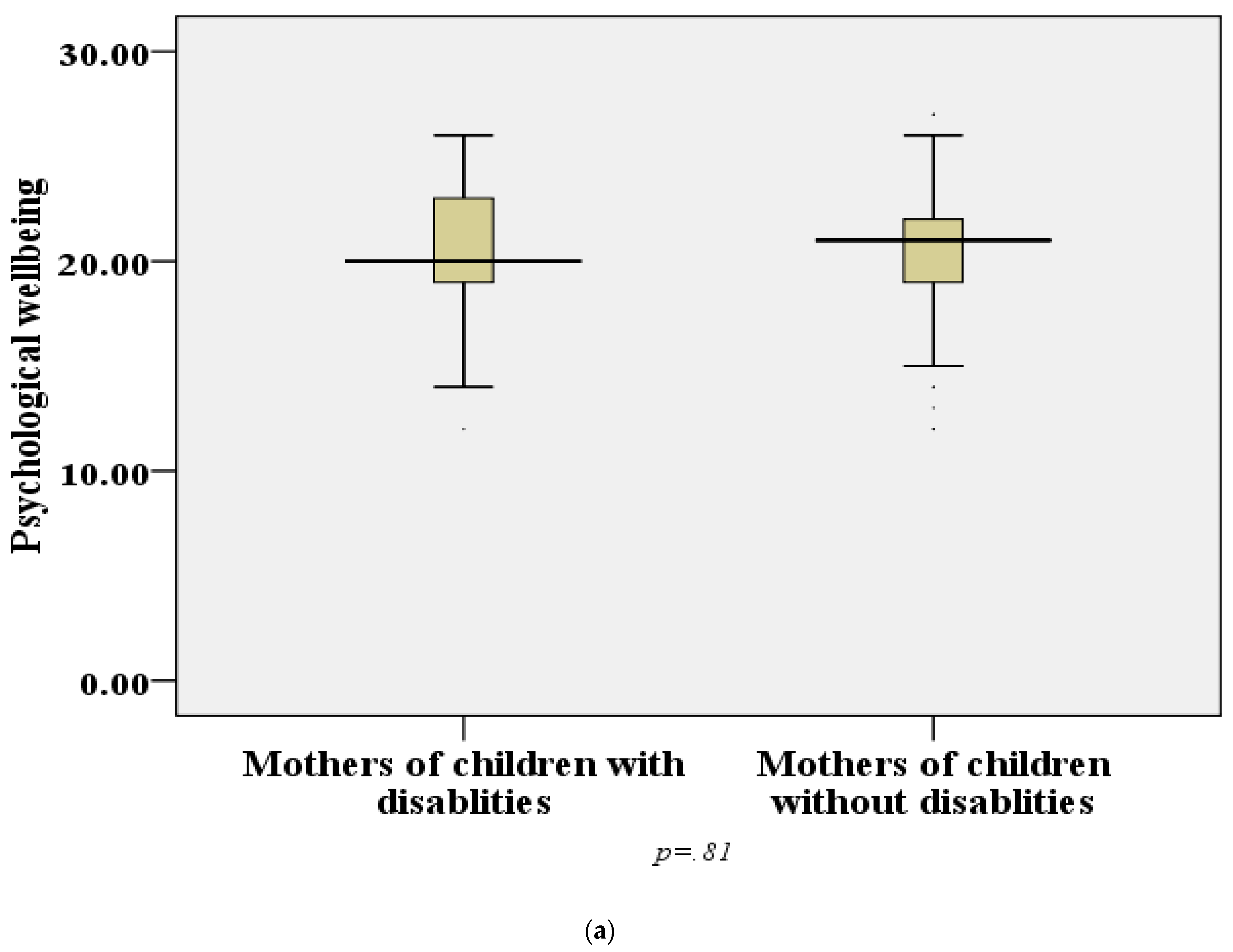 Ijerph 18 11442 g001a Ijerph 18 11442 g001a