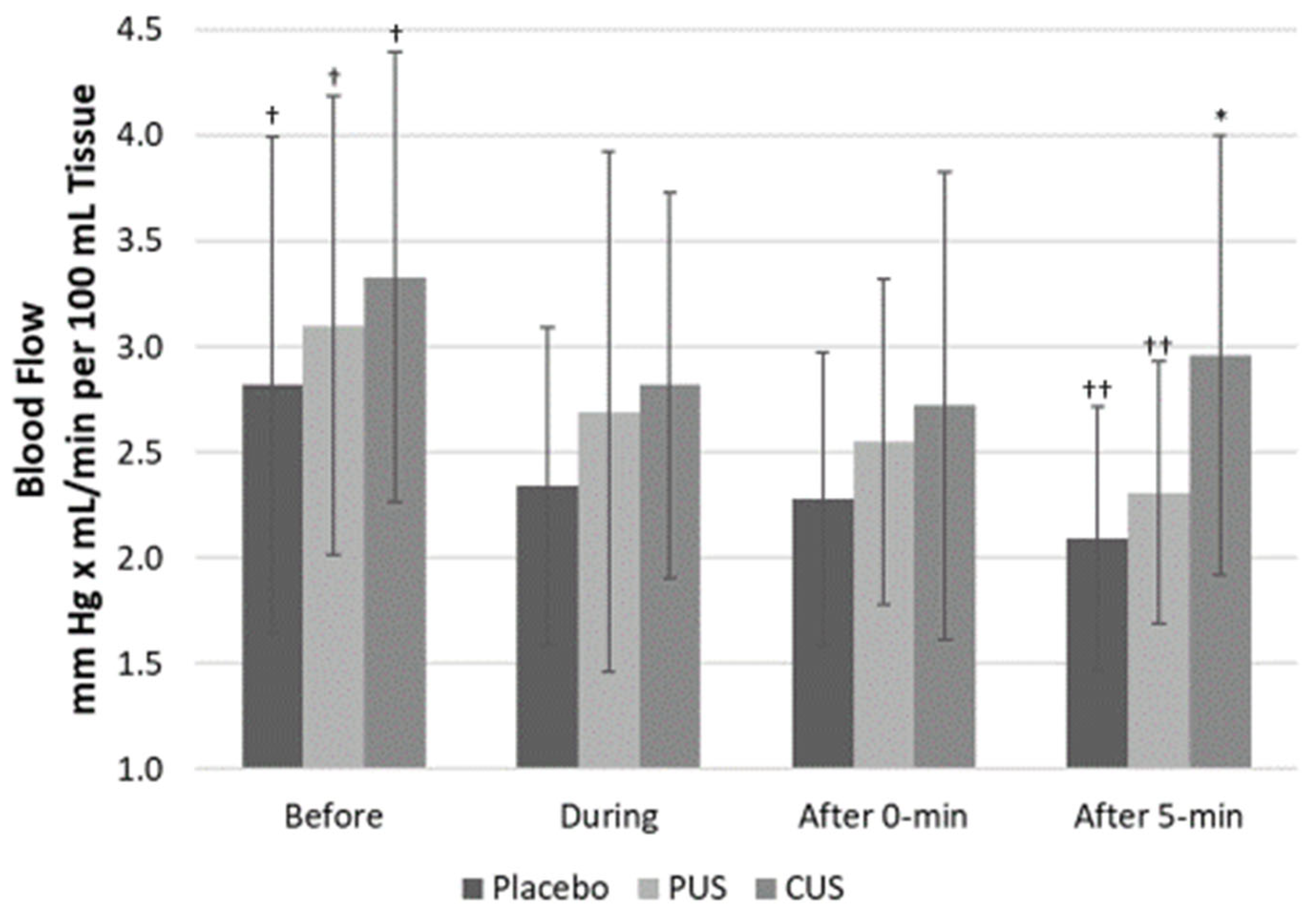 Ijerph 18 11444 g002