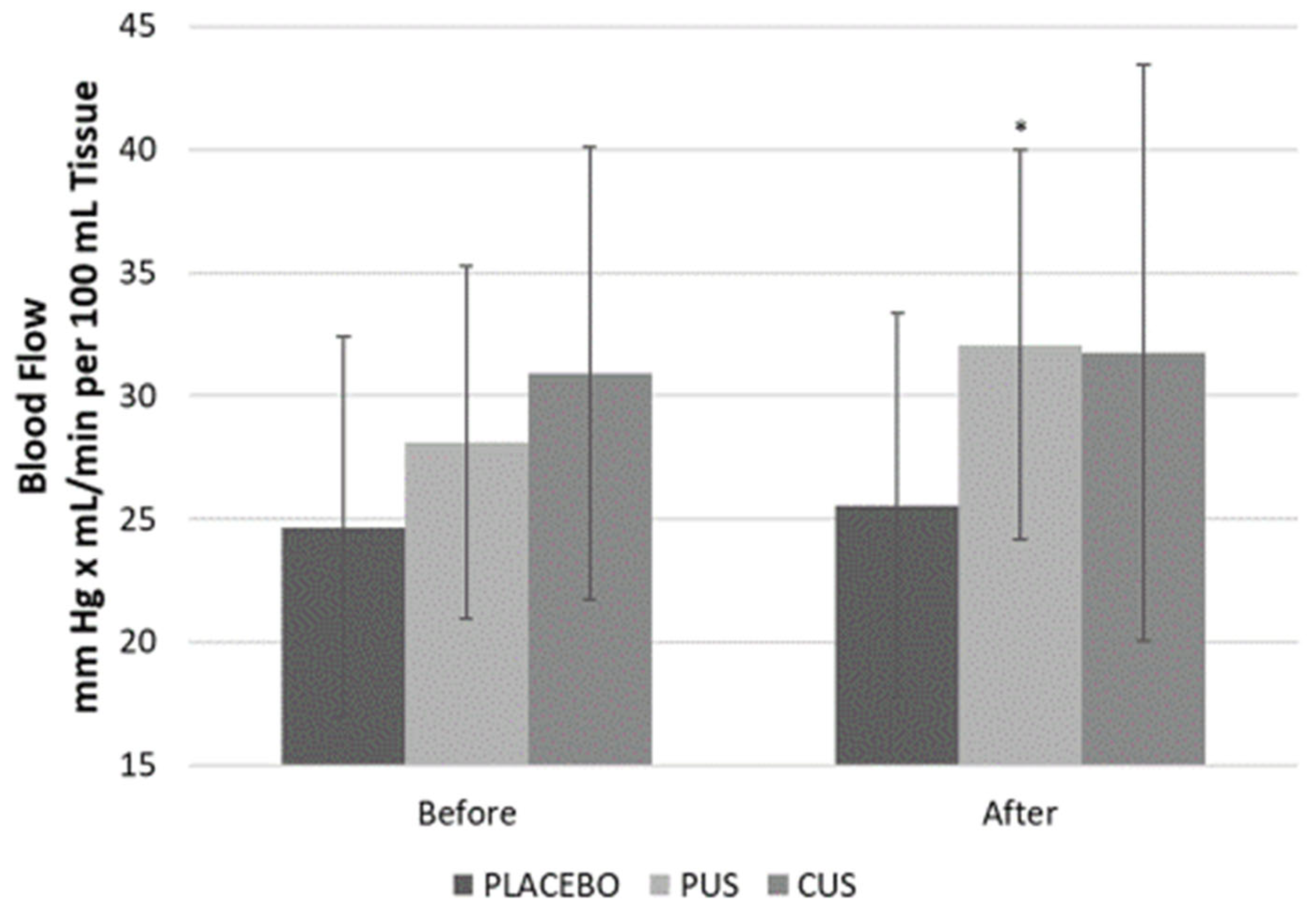 Ijerph 18 11444 g003