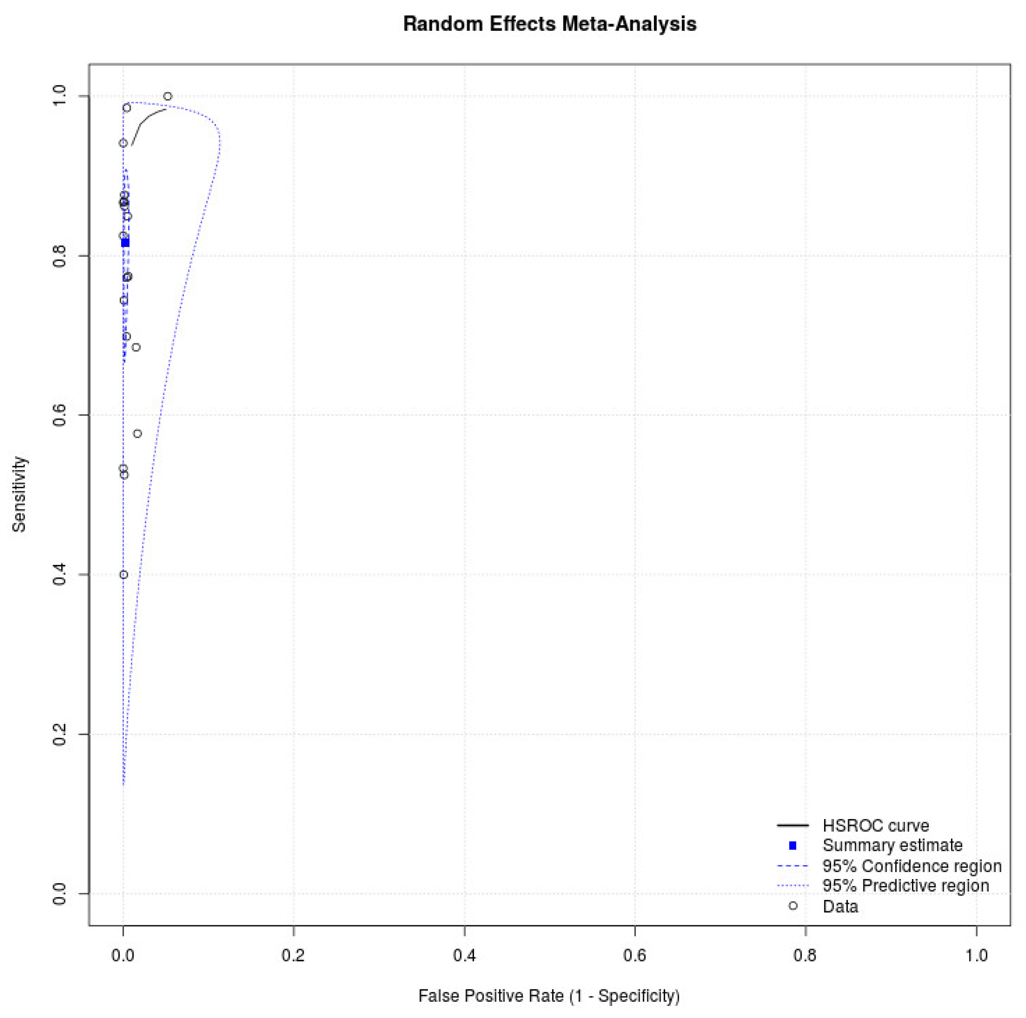 Ijerph 18 11451 g002