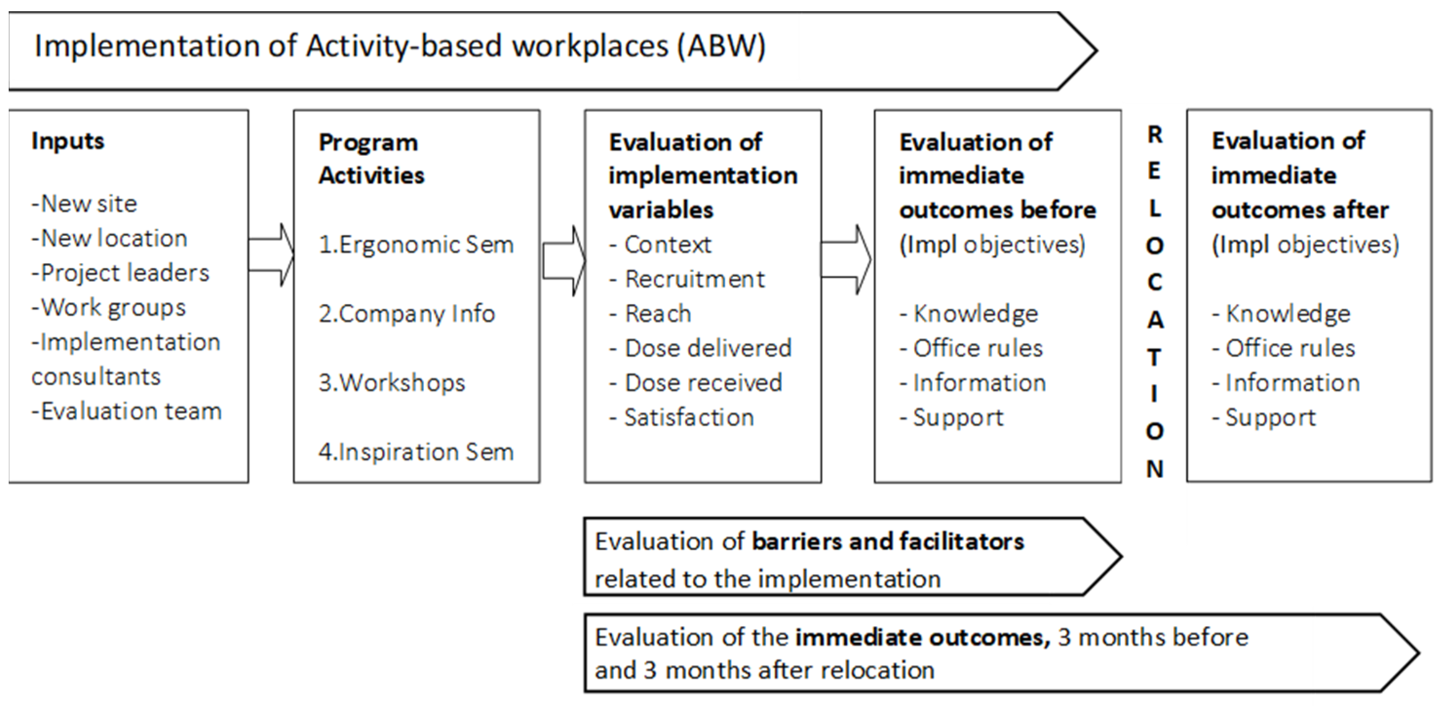 Ijerph 18 11456 g001